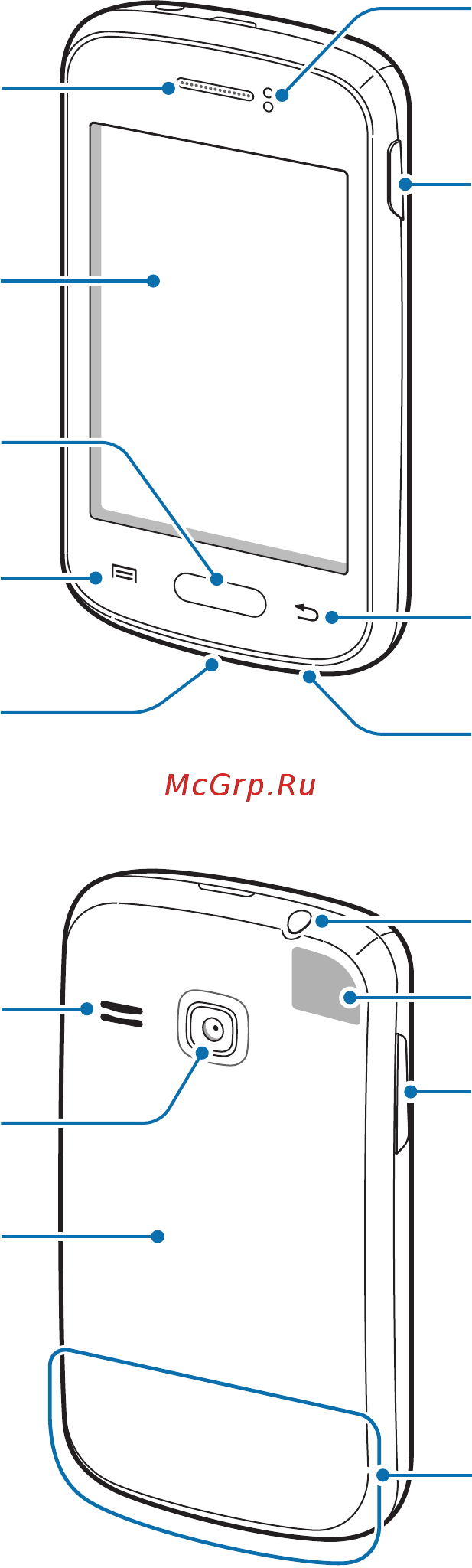 Samsung Galaxy Young Duos GT-S6312 [6/102] Начало работы