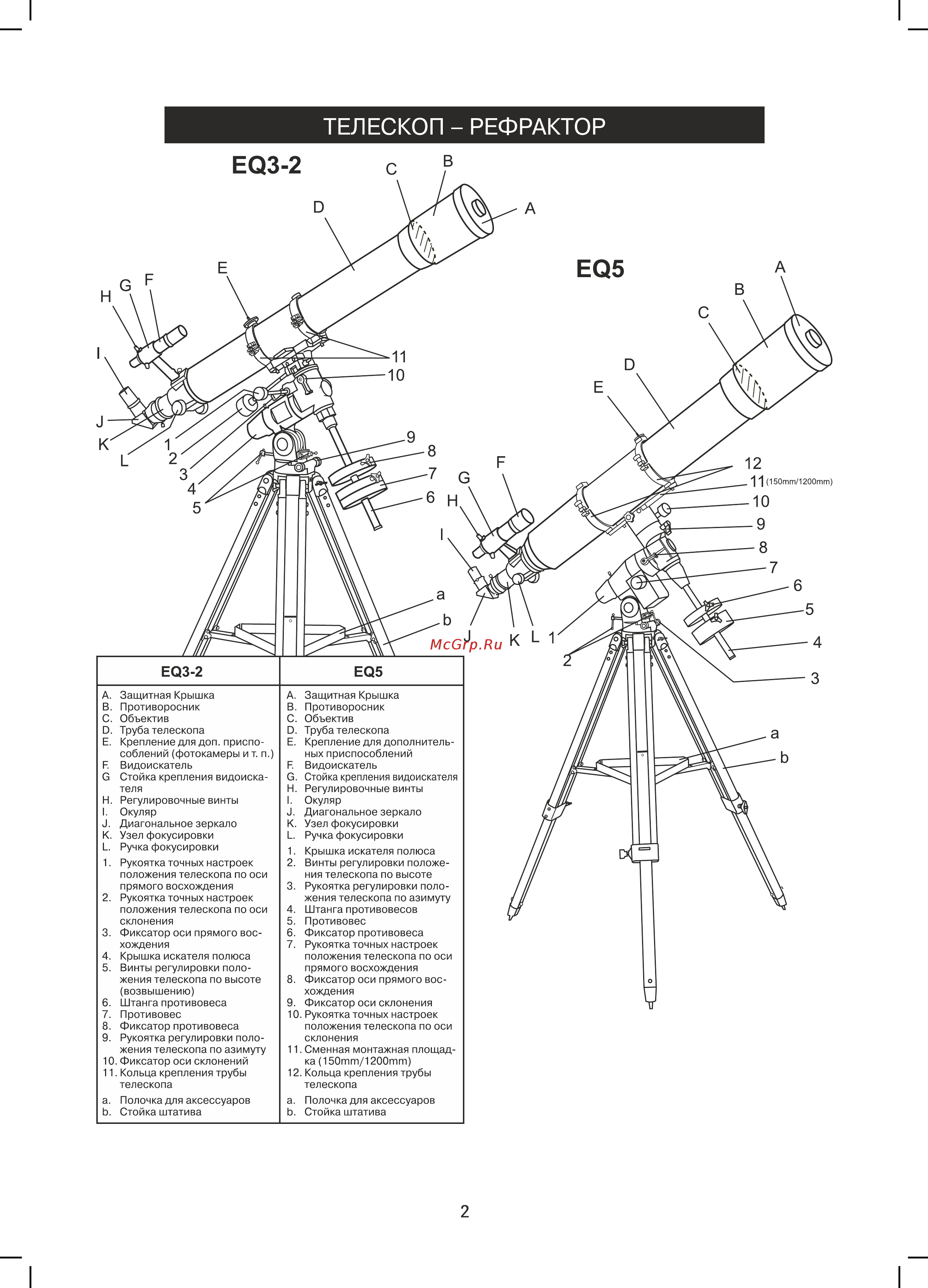 Sky-Watcher EQ3 с алюминиевой треногой [2/26] Еоз 2 eq5
