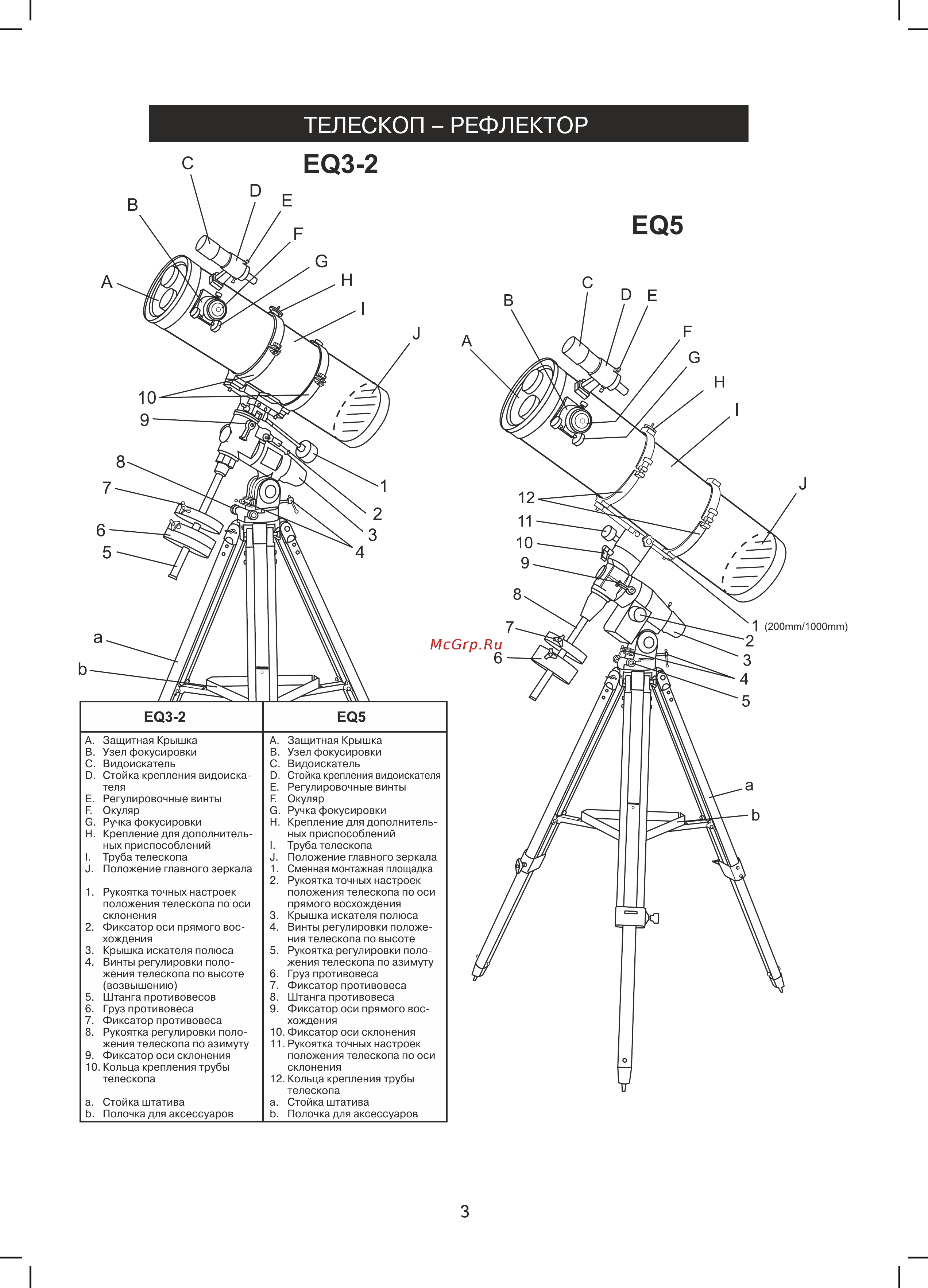 Sky-Watcher EQ3 с алюминиевой треногой [3/26] Еоз 2