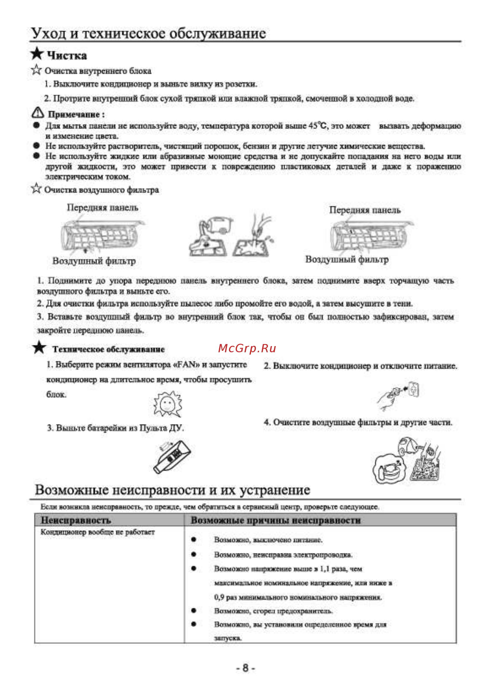 SmartWay SMF-18A/SUF-18A [10/20] Возможные неисправности и их устранение