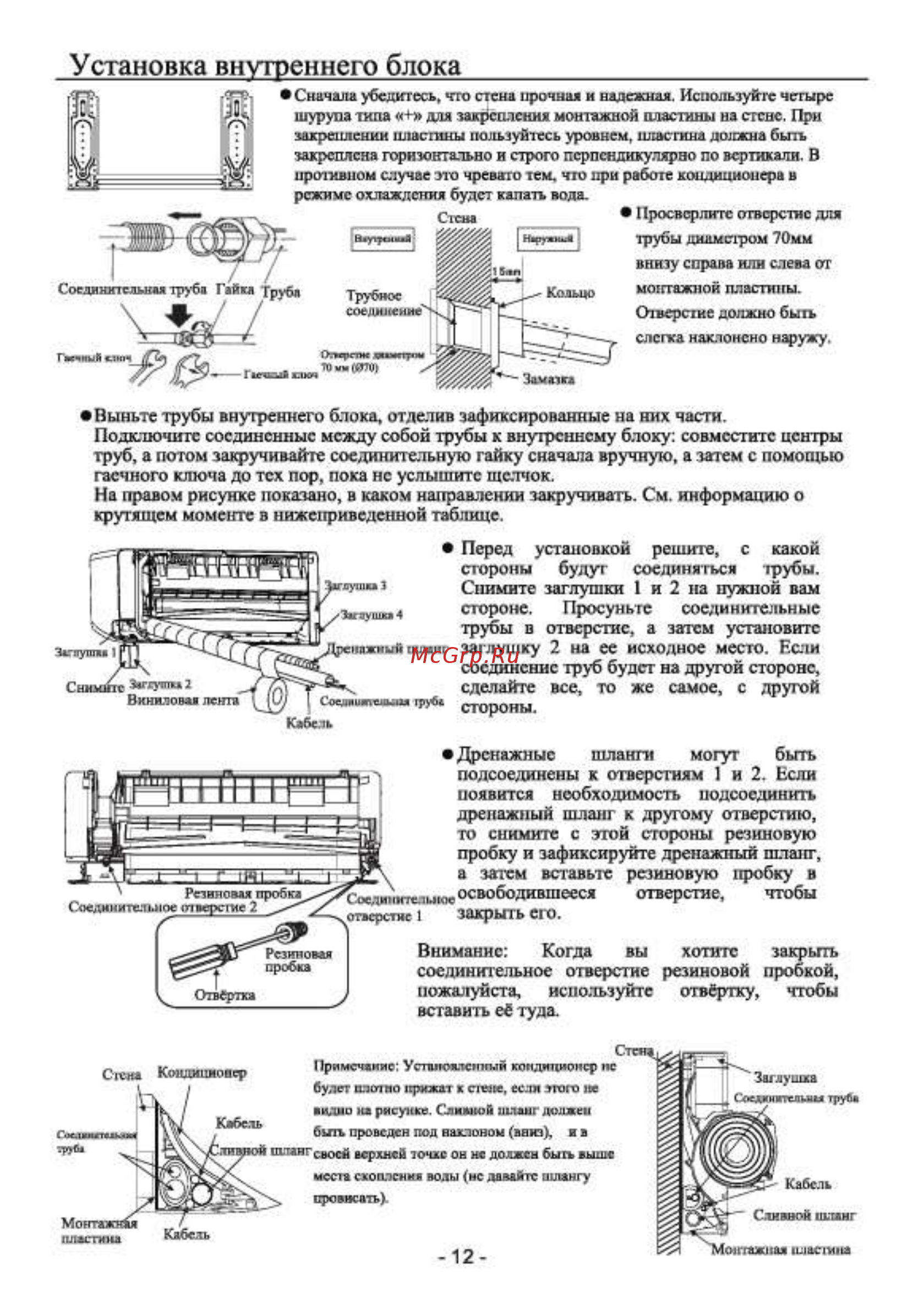 SmartWay SMF-18A/SUF-18A [14/20] Установка внутреннего блока