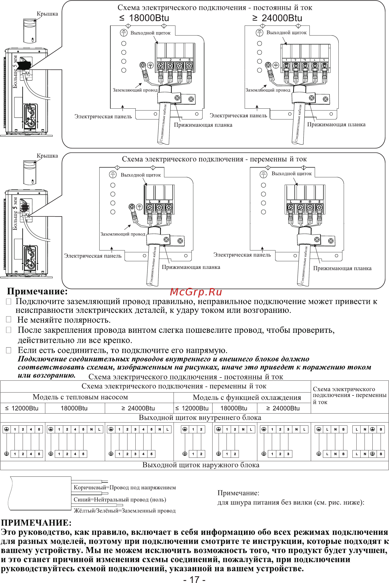 SmartWay SMF-18A/SUF-18A [19/20] Схема электрического подключения переменны й ток
