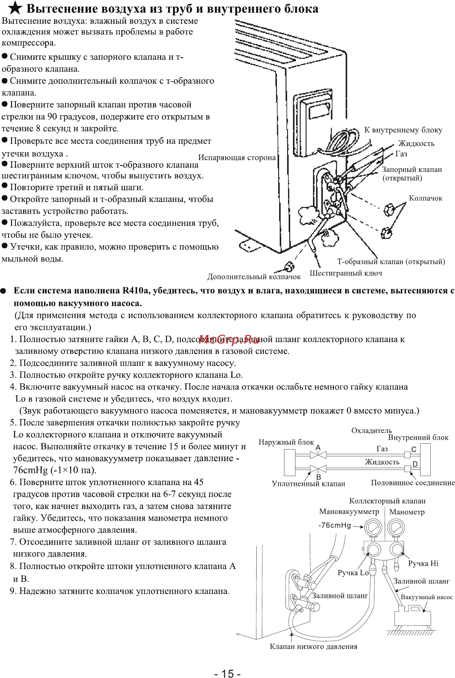 SmartWay SME-18A/SUE-18A [17/20] Вытеснение воздуха из труб и внутреннего блока