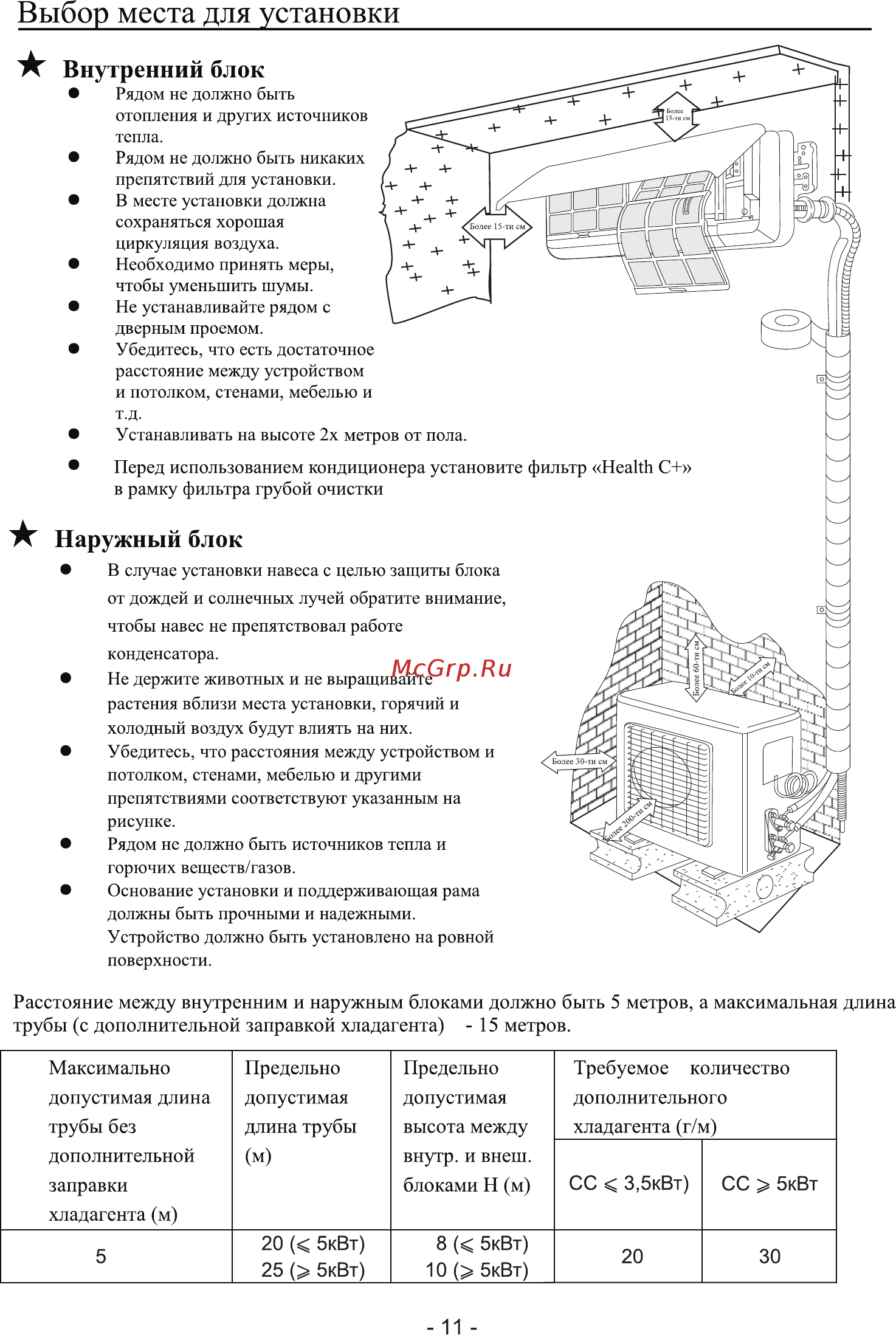 SmartWay SMEI-18A/SUEI-18A [13/20] Наружный блок