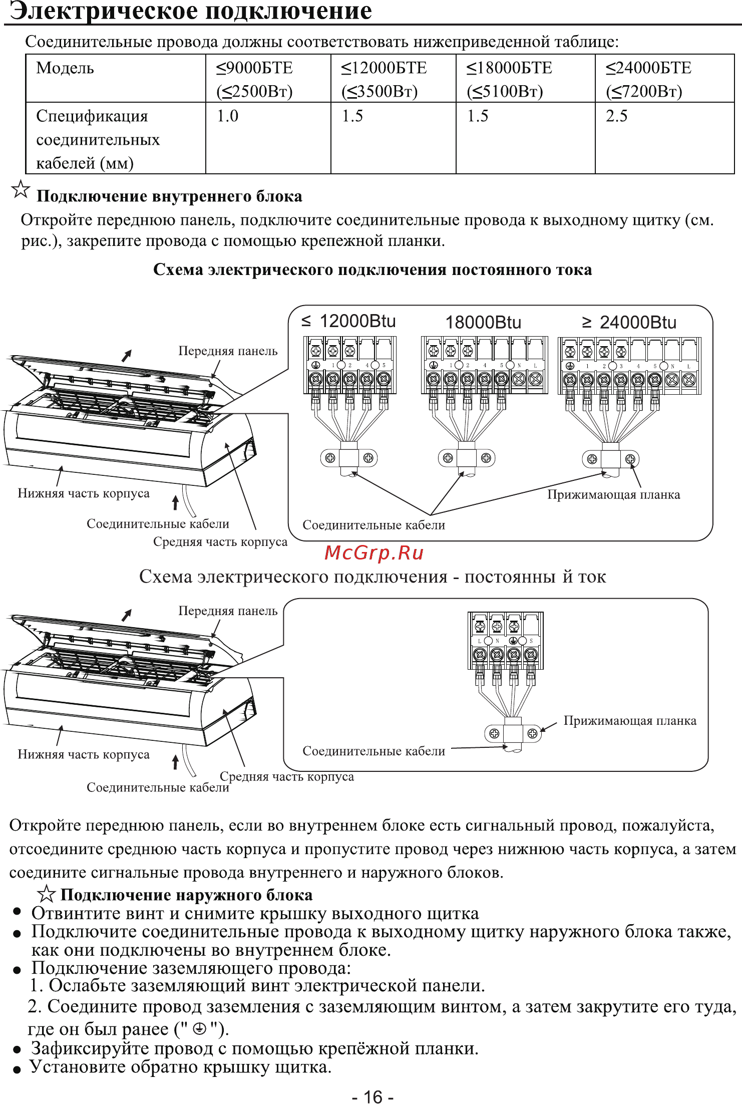 SmartWay SMEI-18A/SUEI-18A [18/20] Электрическое подключение