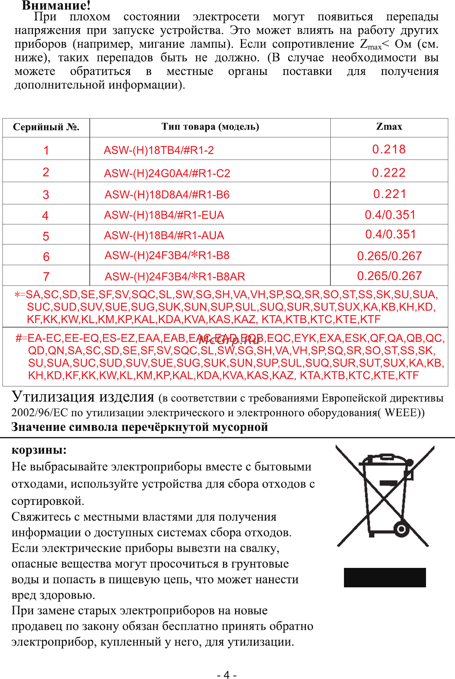 SmartWay SMEI-09 A/SUEI-09 A Expansion Inverter [6/20] Утилизация изделия