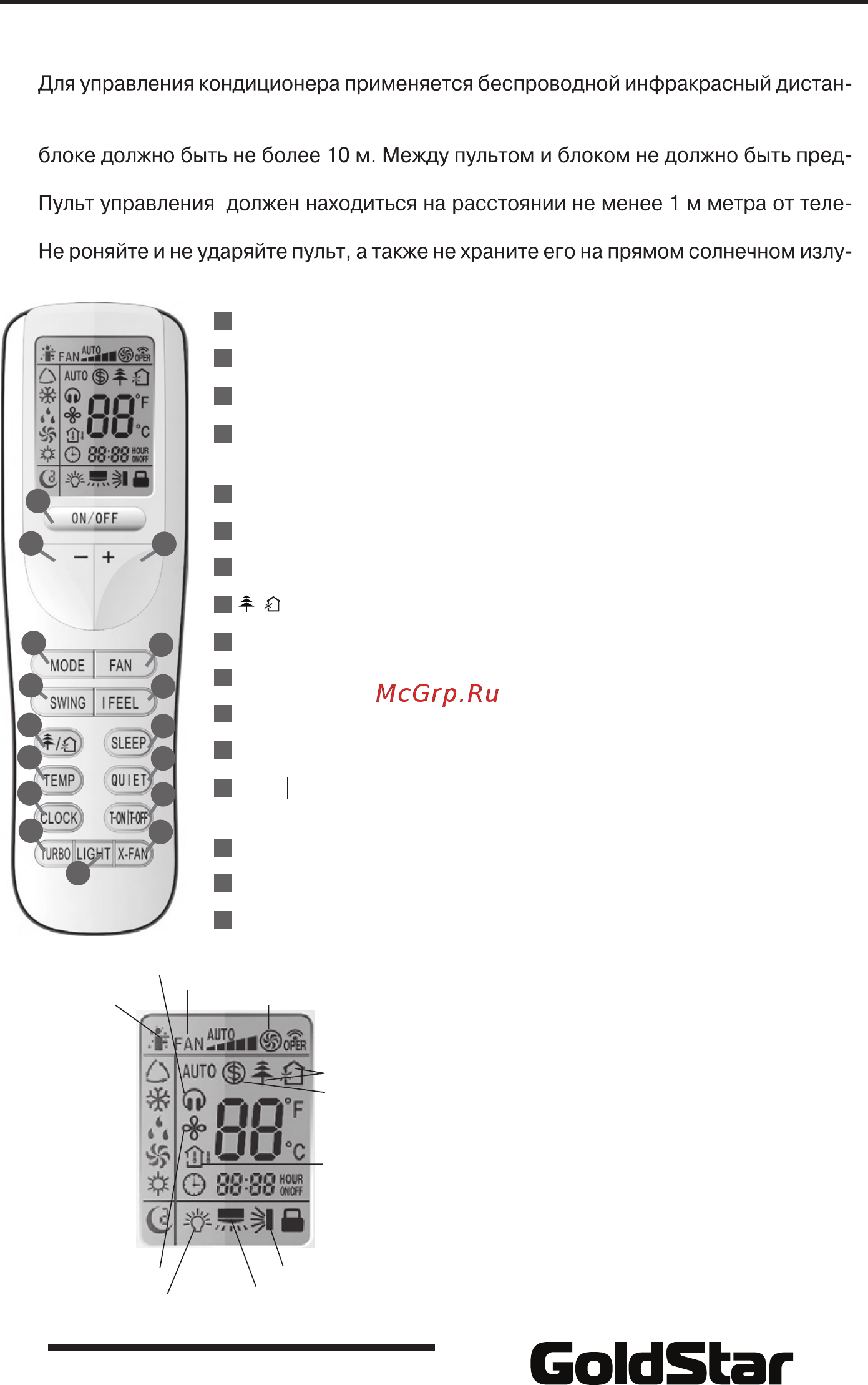 Goldstar GSWH12-DV1A [8/18] Руководство по эксплуатации