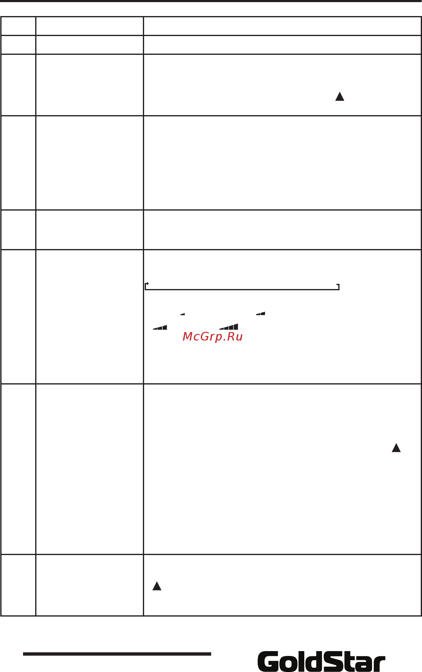 Goldstar GSWH12-DP1A [10/20] Руководство по эксплуатации