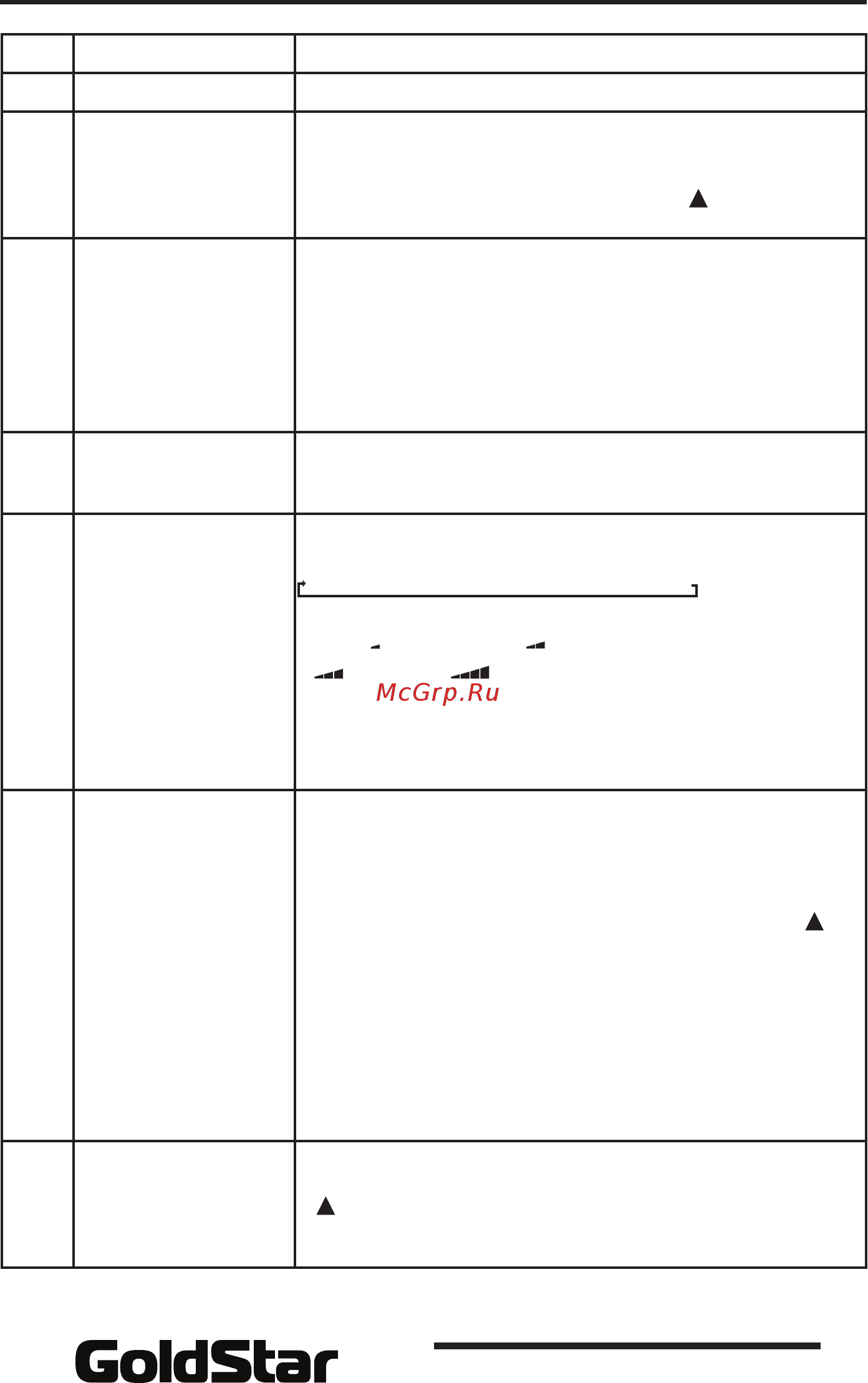 Goldstar GSWH09-NP1A [11/20] On off вкл выкл