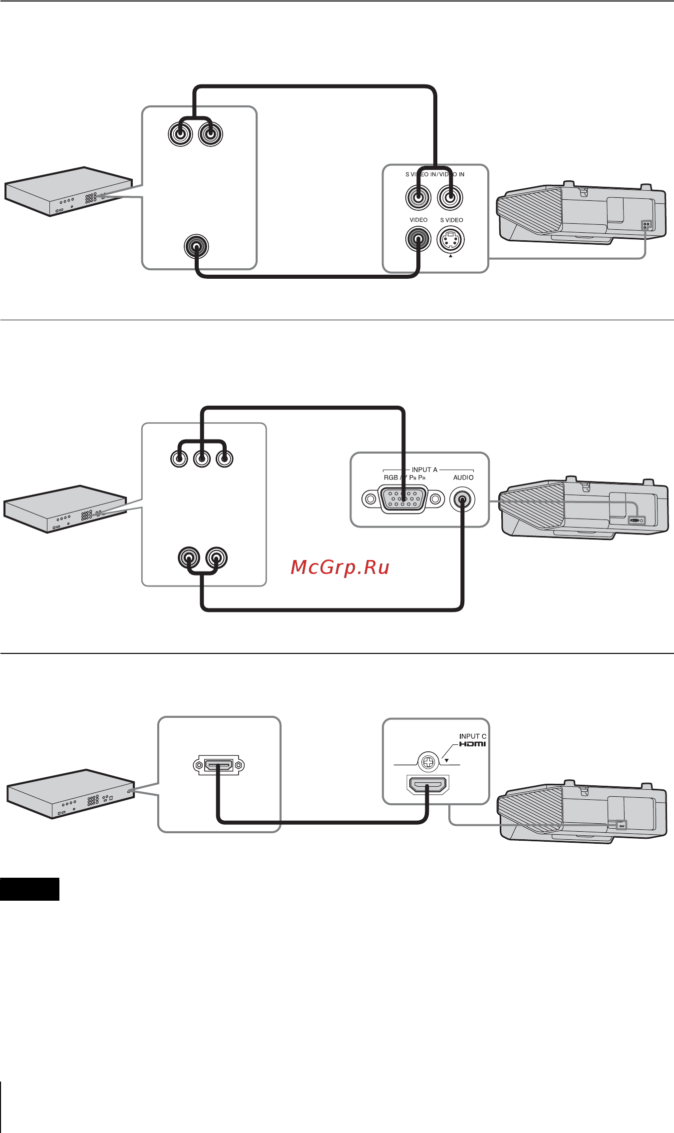 Sony VPL-SX631 [12/106] Input a