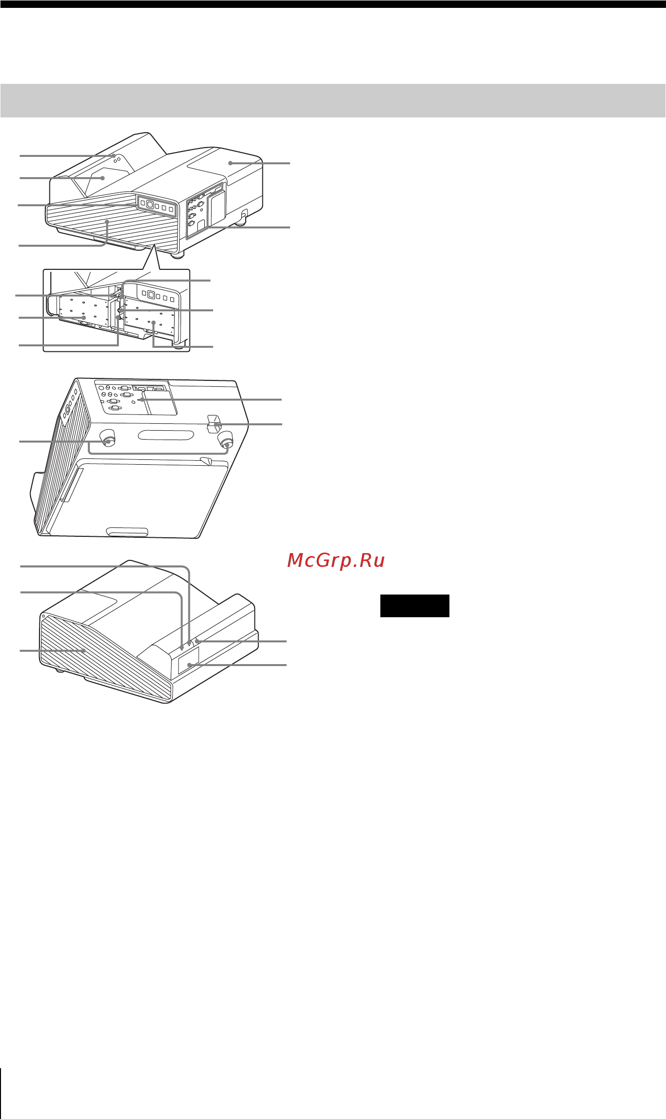 Sony VPL-SX631 [4/106] Qs qd qf