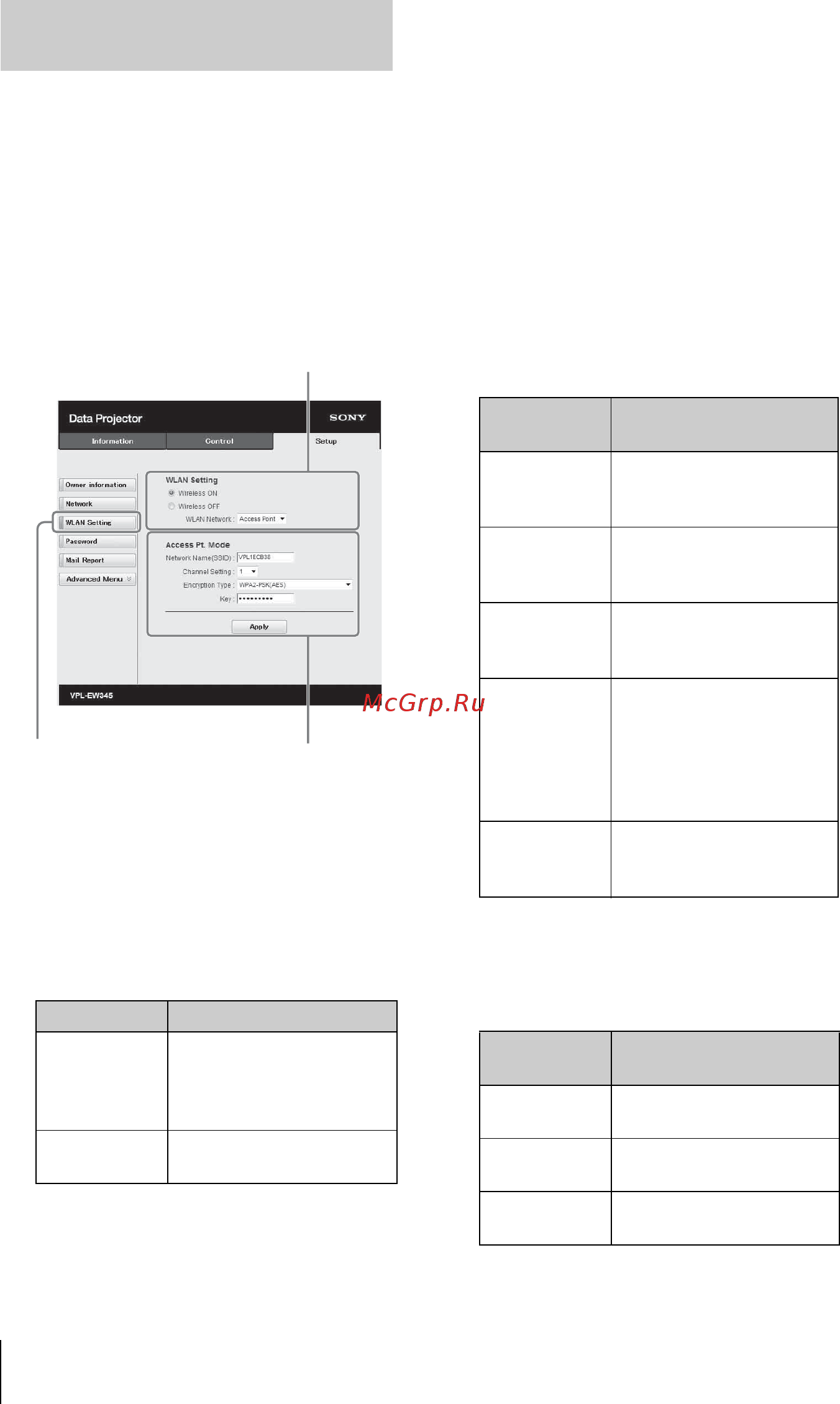 Sony VPL-SX631 [40/106] A input the settings for access point mode