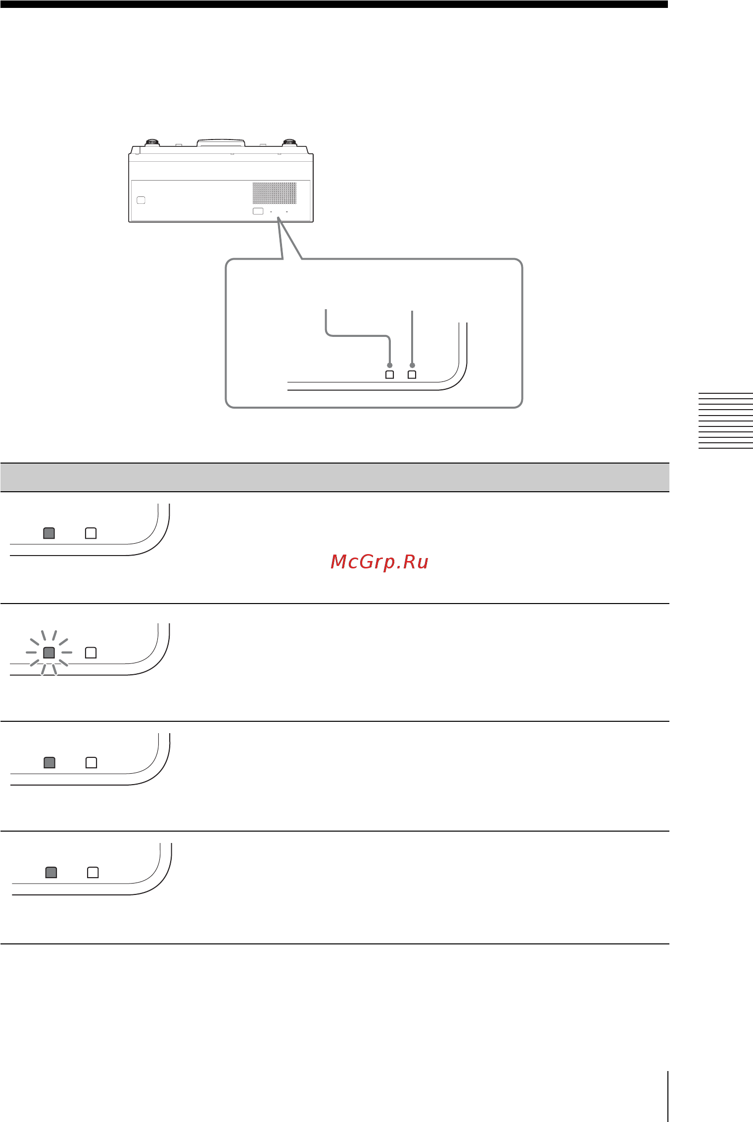 Sony VPL-SX631 [73/106] Indicators