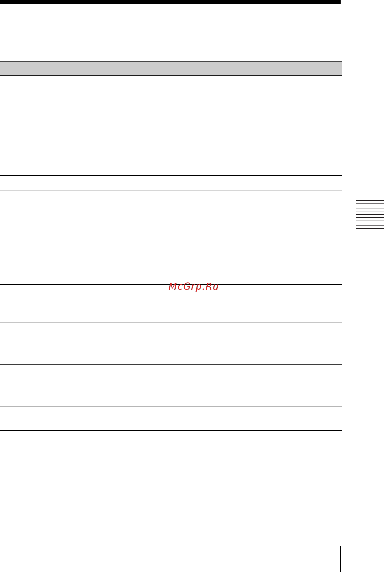 Sony VPL-SX631 [75/106] Messages list