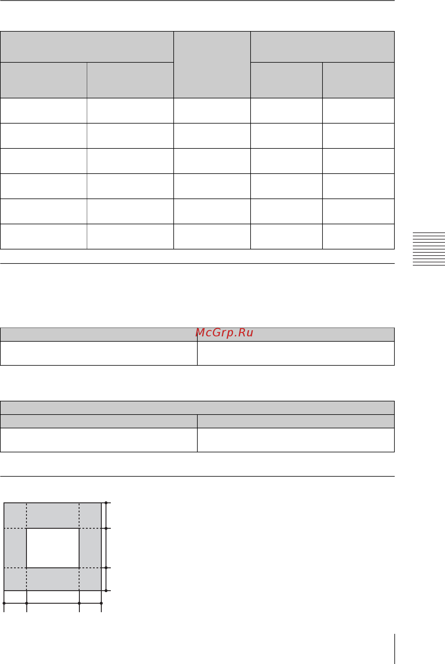 Sony VPL-SX631 [93/106] Projection distance formula vpl sw636c sw631c sw631