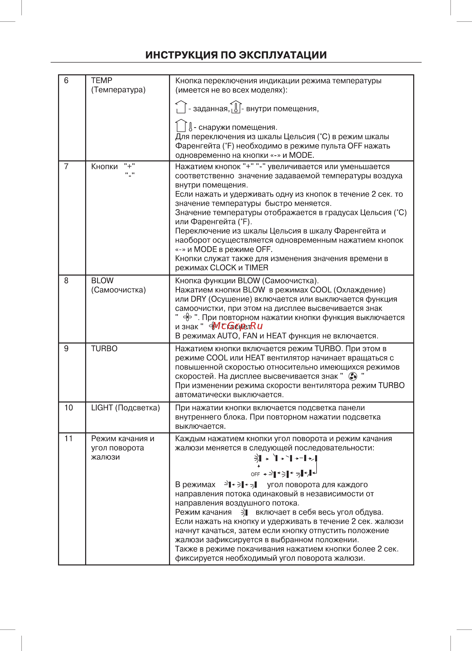 Goldstar GSTH18-DFM1AI Руководство по эксплуатации онлайн [13/28] 263420