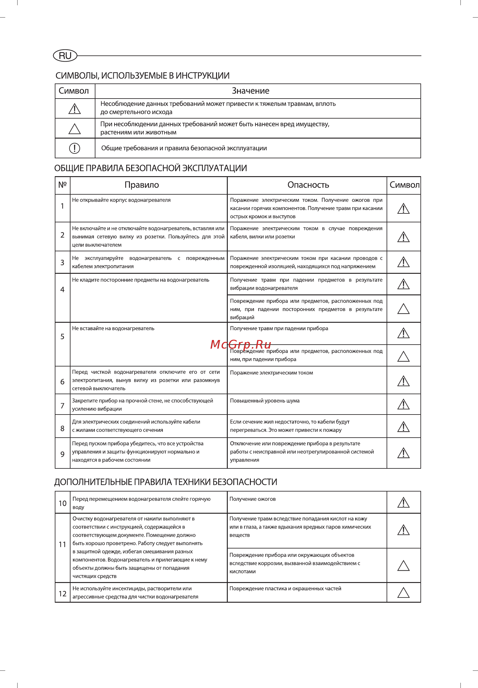 Ariston ABS VLS EVO WI-FI 100 [106/129] Воду