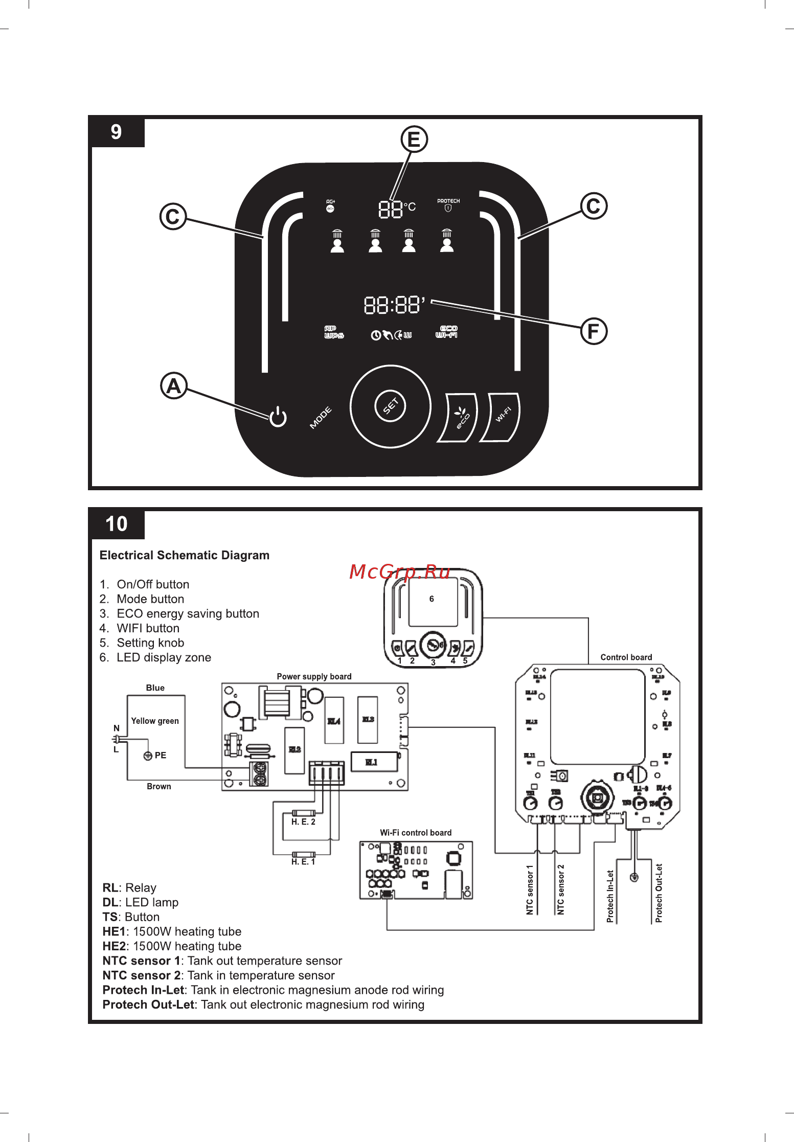Ariston ABS VLS EVO WI-FI 80 Руководство по эксплуатации онлайн [123/129] 263428