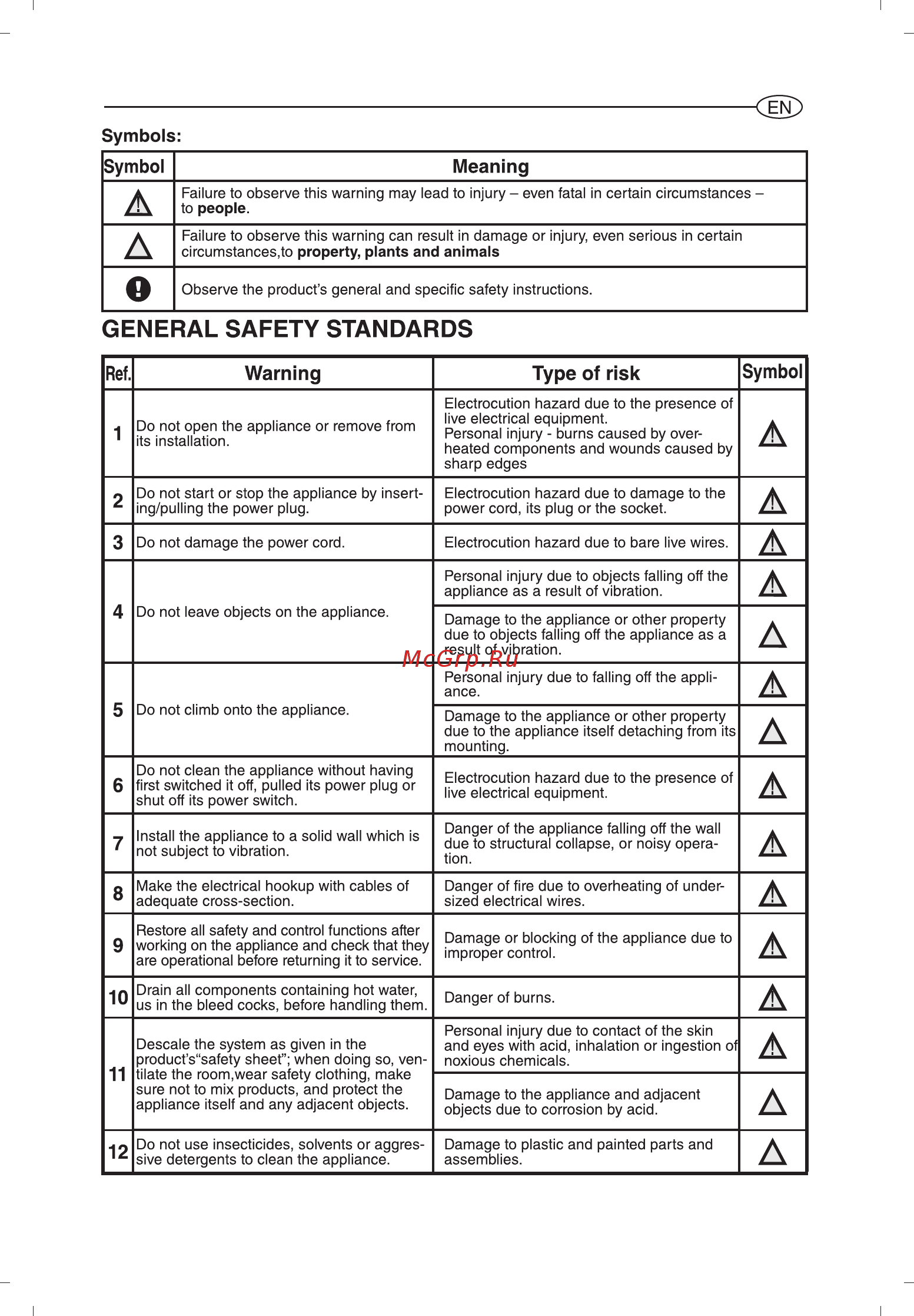 Ariston ABS VLS EVO WI-FI 100 [19/129] Gene ral safety standards