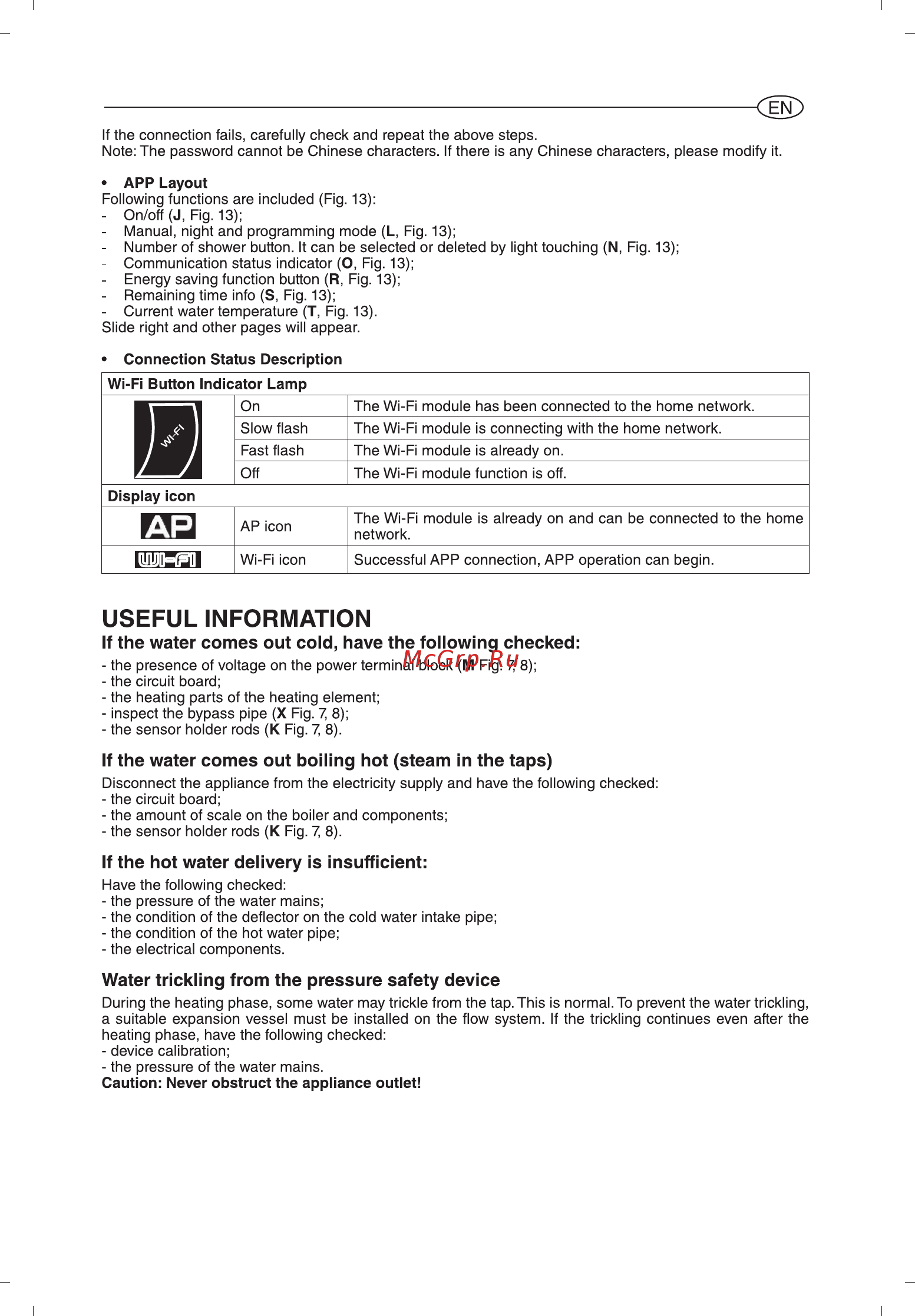 Ariston ABS VLS EVO WI-FI 100 [27/129] Useful information