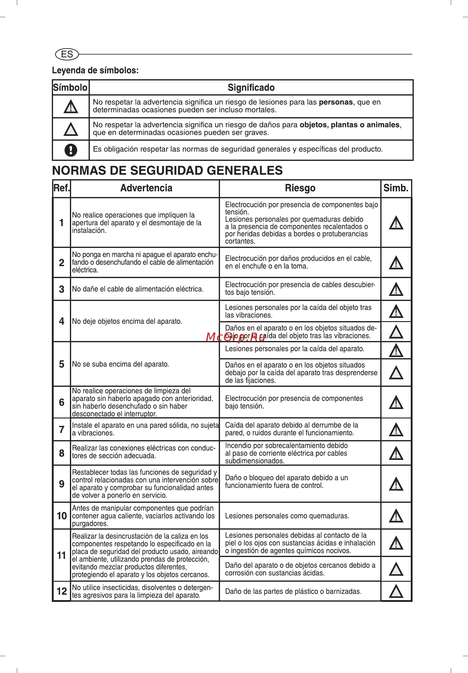 Ariston ABS VLS EVO WI-FI 100 [44/129] Ref advertencia riesgo simb