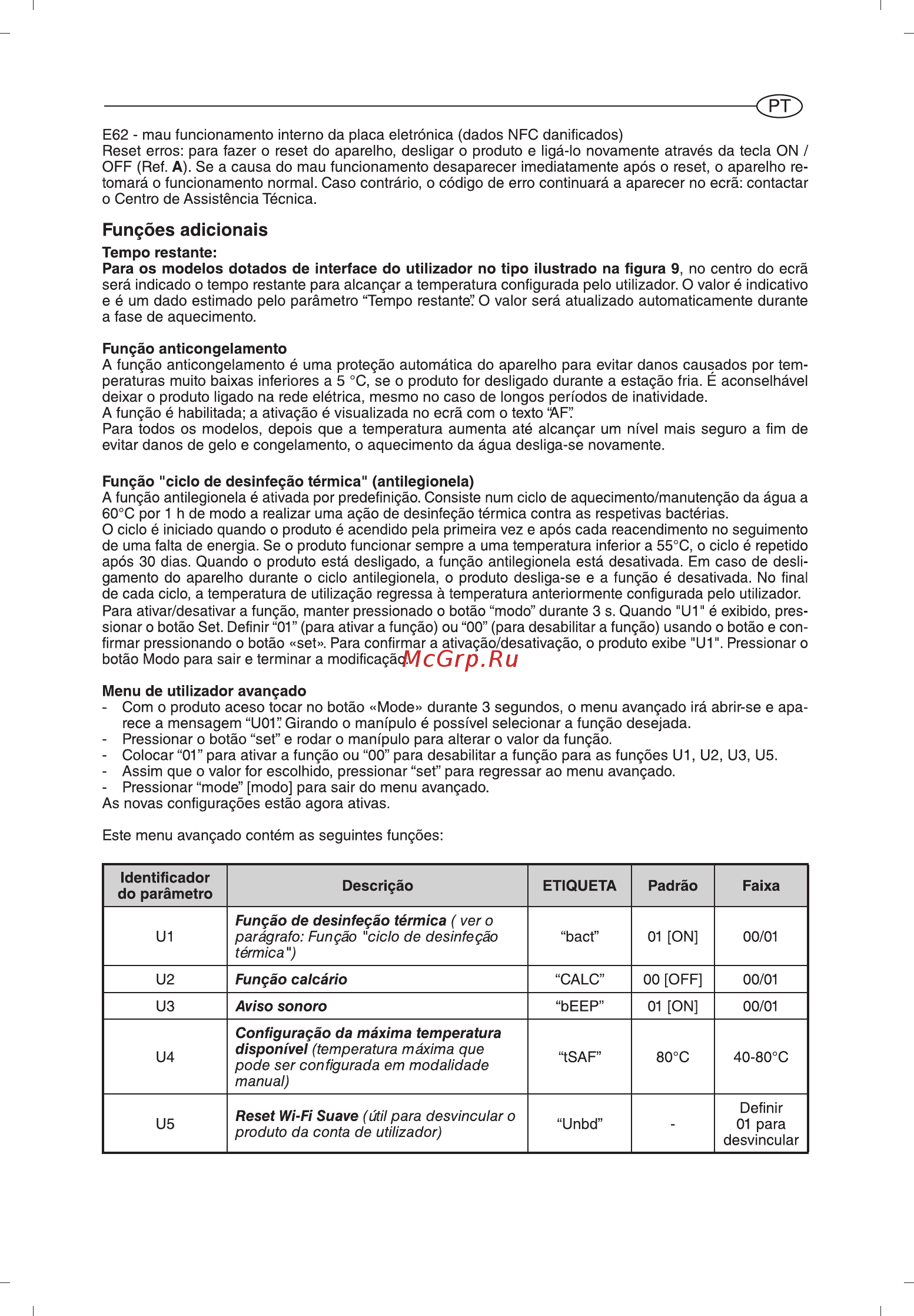 Ariston ABS VLS EVO WI-FI 50 3700455 [63/129] Fungóos adicionáis