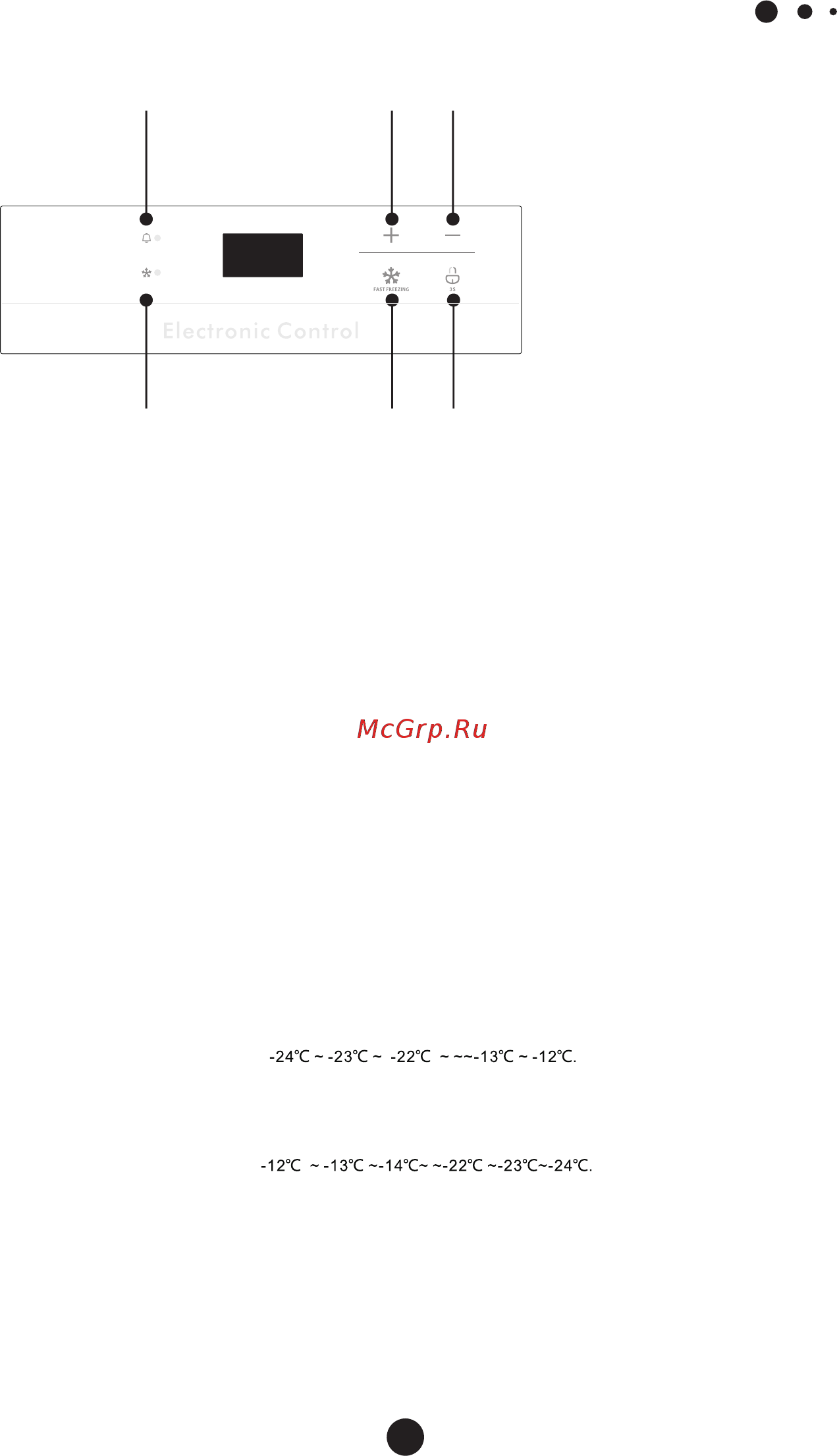 Avex CFL-510 [10/18] Www avex bt ru