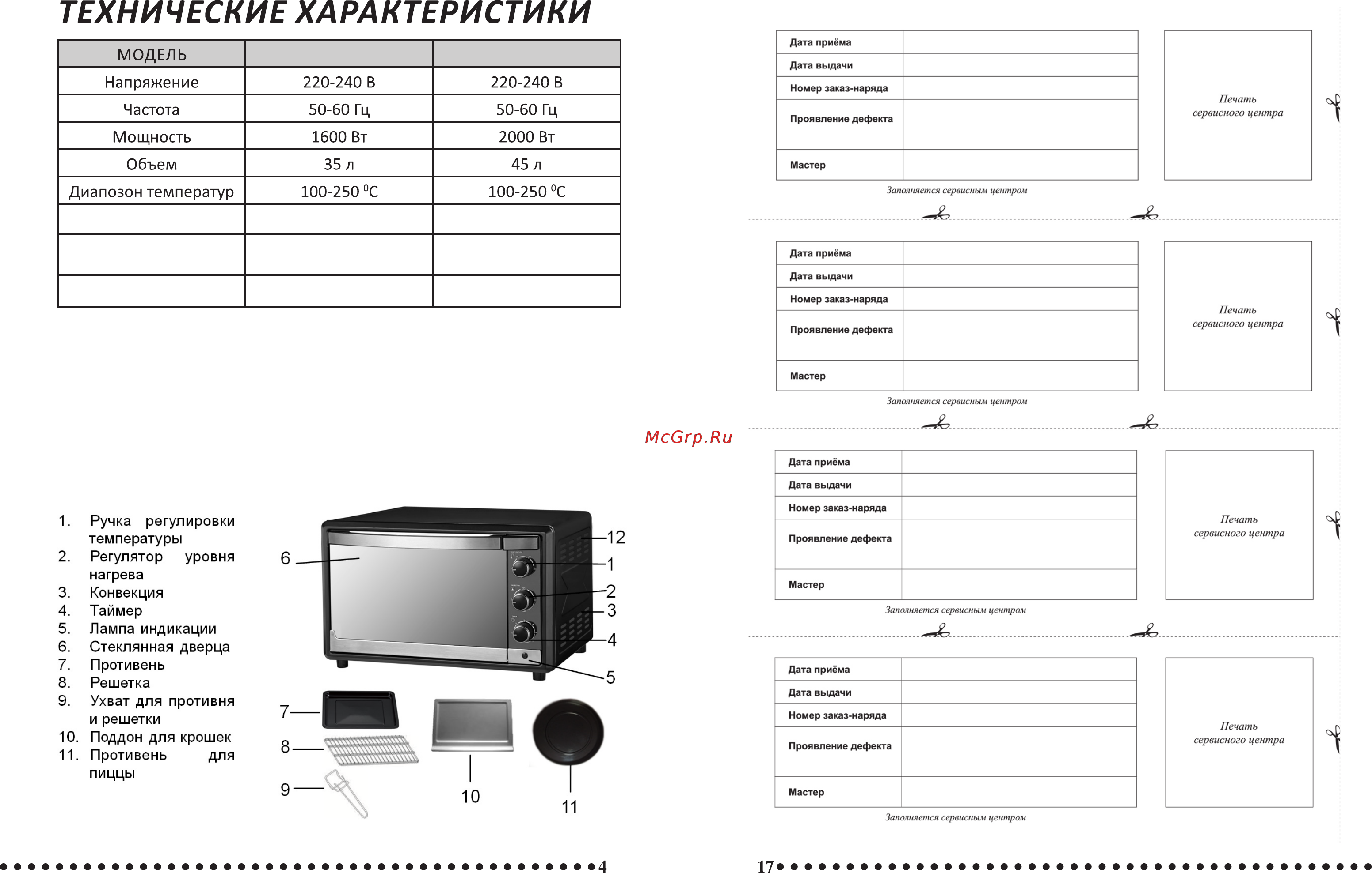 Avex TY350MBСL pizza [4/10] Описание деталей