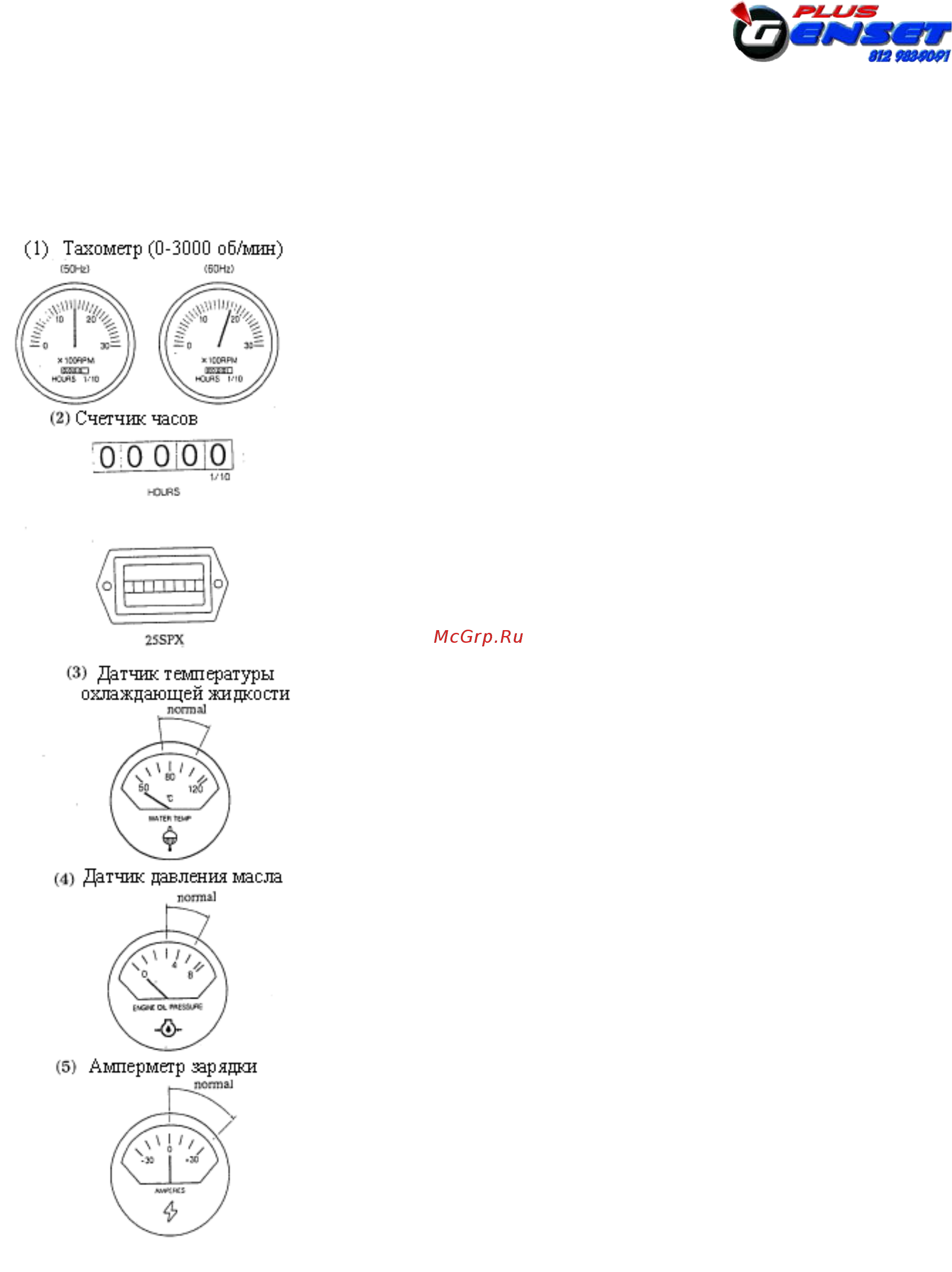 Denyo DCA35SPK [13/77] 3 измерительные приборы