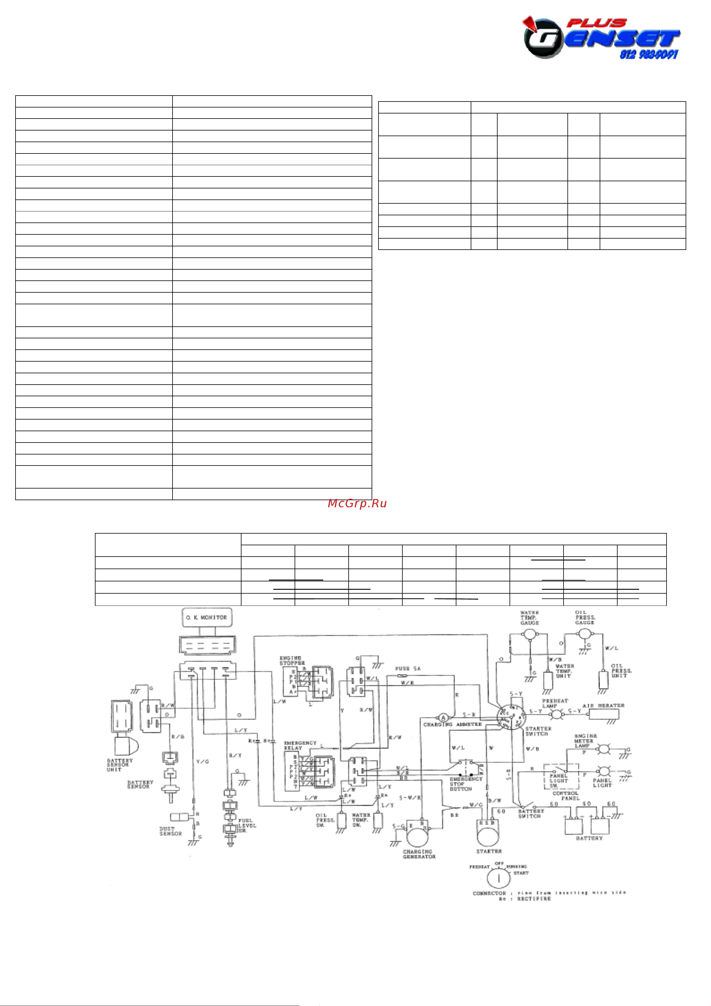 Denyo DCA-45SPI [81/81] Dca 60spi 75spi
