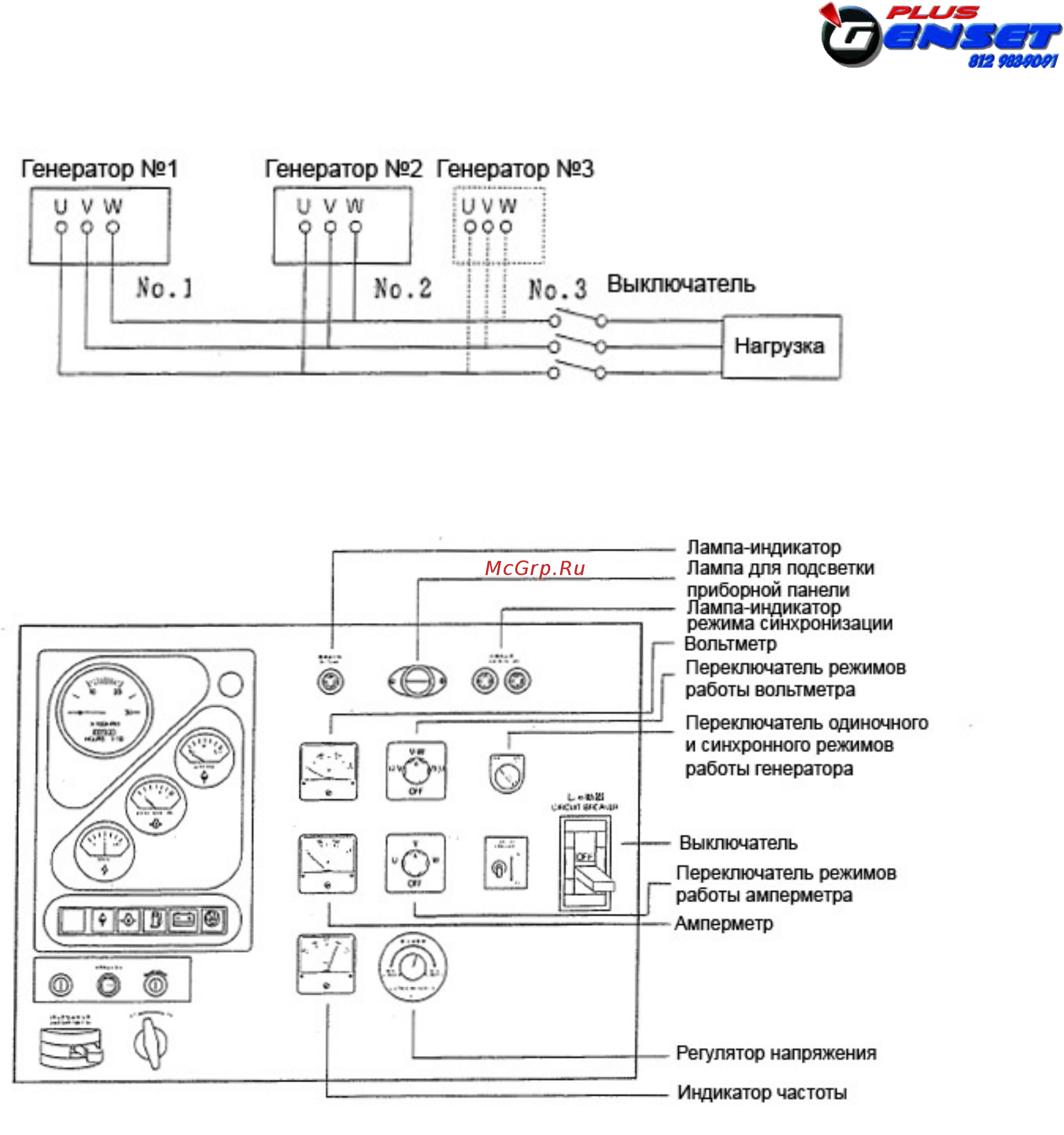 Denyo DCA-150ESK 60Hz [22/69] 2 работа генераторов в параллельном режиме