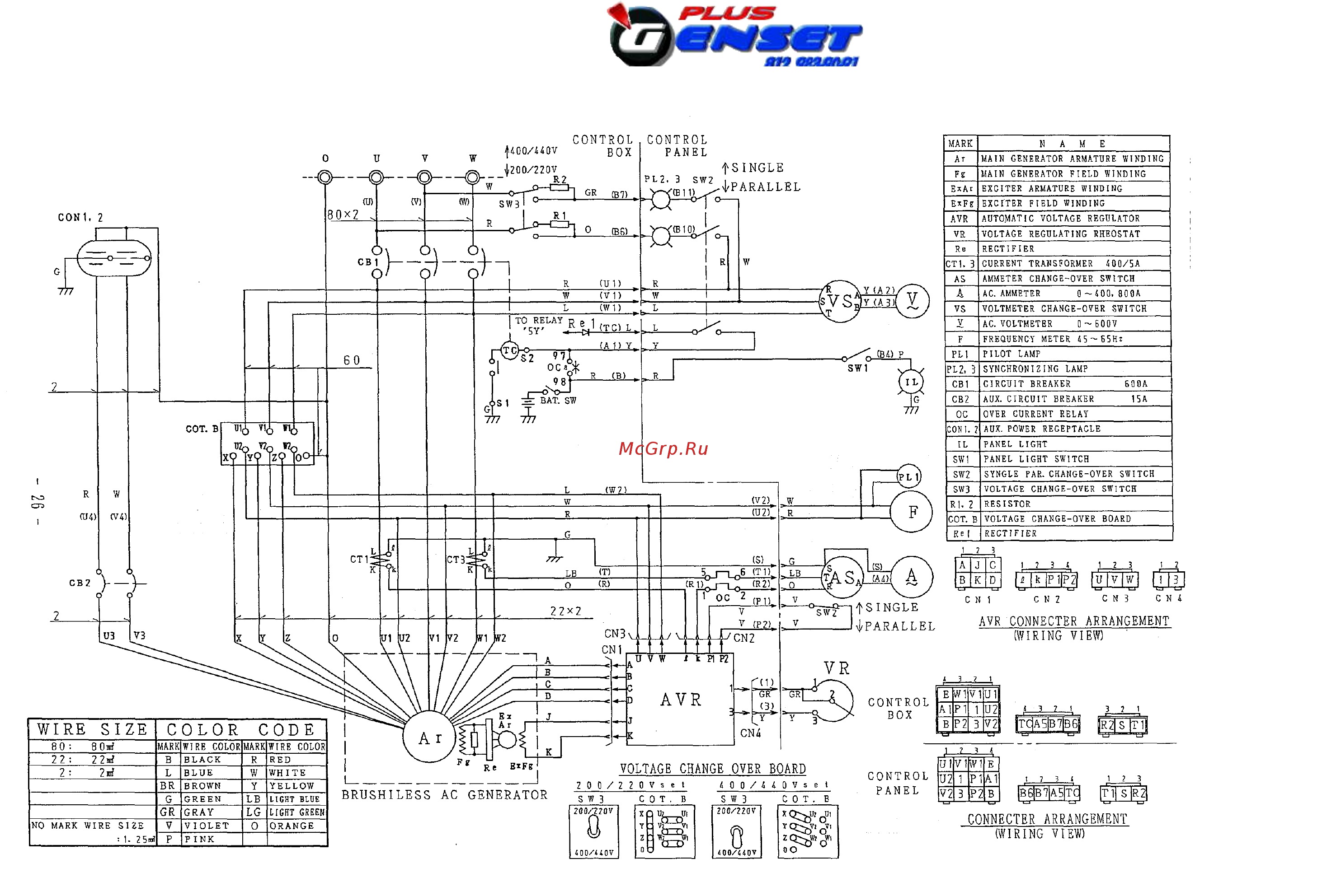 Denyo DCA-500SPK 60Hz [36/44] Монтажная схема генератора