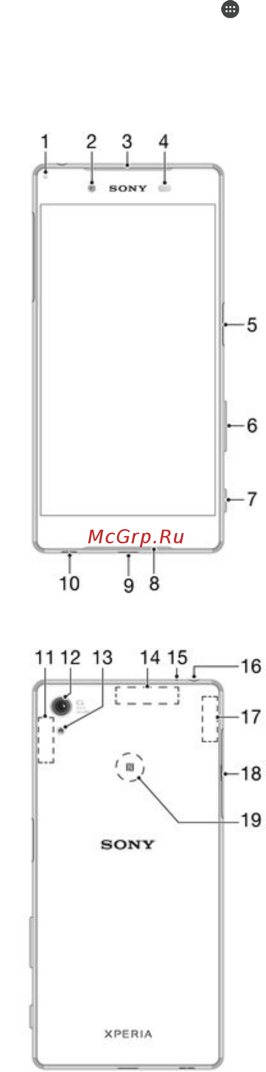 Sony E6683 Xperia Z5 Dual Graphite Black [7/153] Начало работы