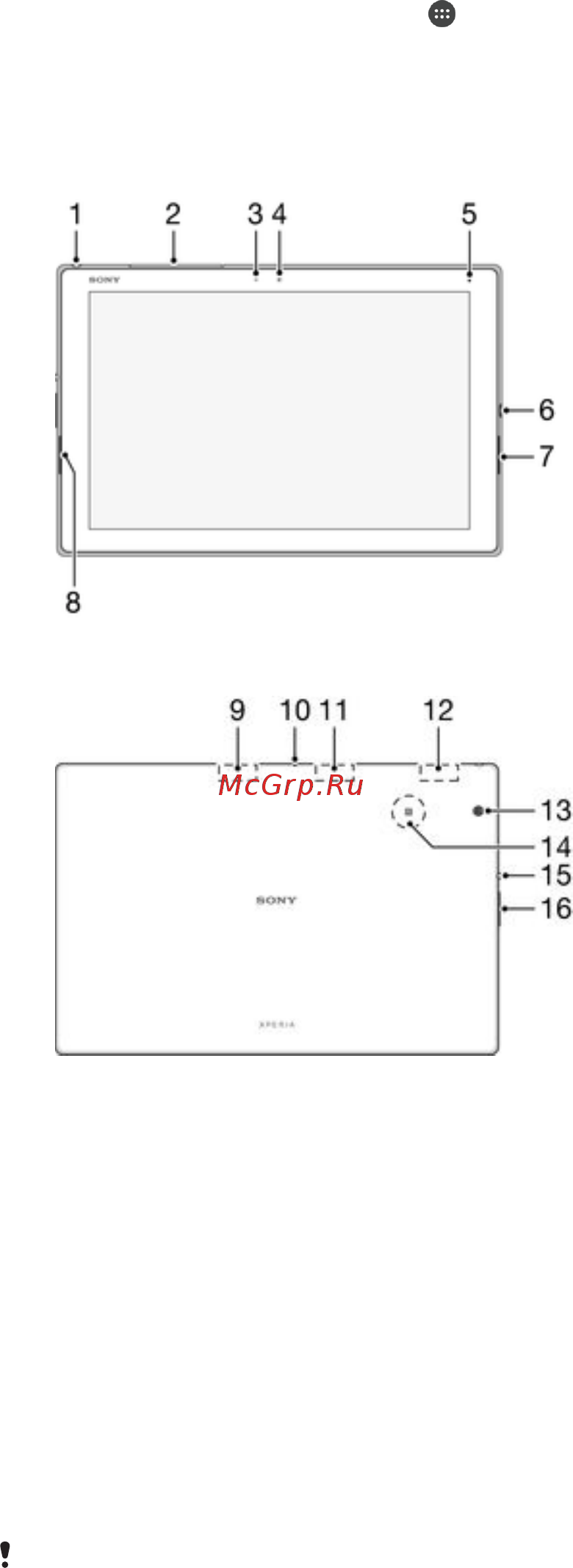 Sony Xperia Z4 Tablet  Wi-F 32Gb White [6/111] About this user guide