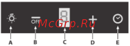 Freggia CHPA6GTB [12/40] Commands