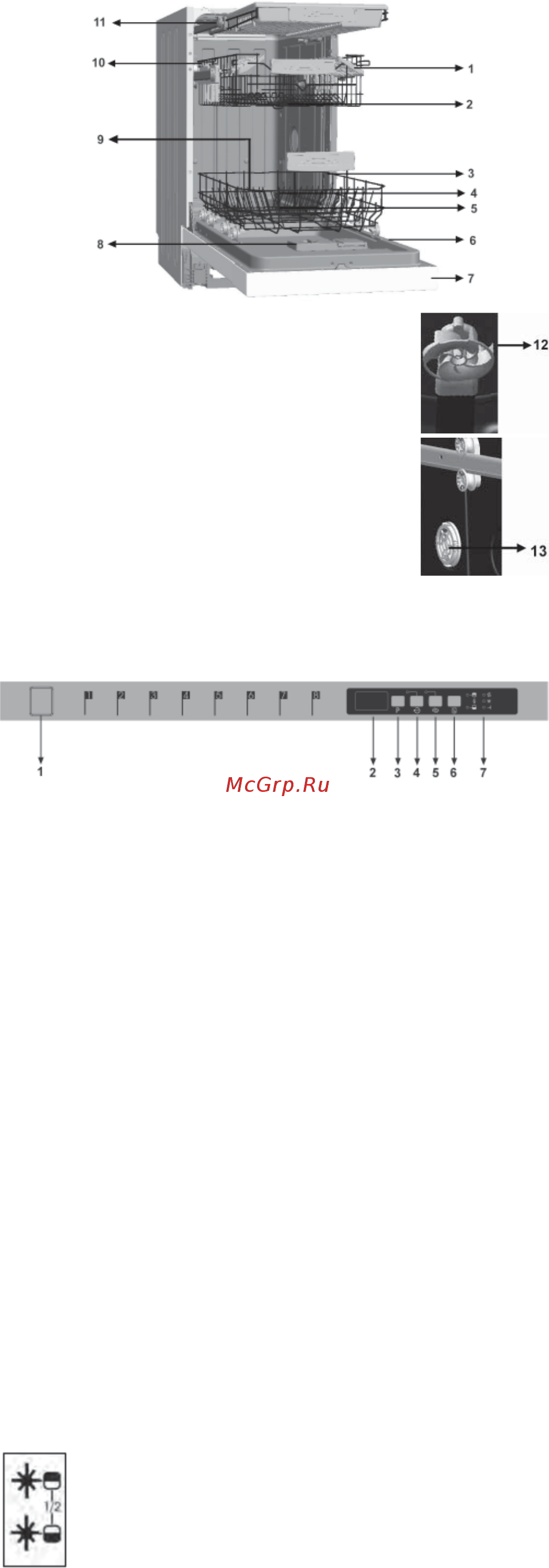 Freggia DWCI4108 [16/72] Включение машины и выбор программы 7