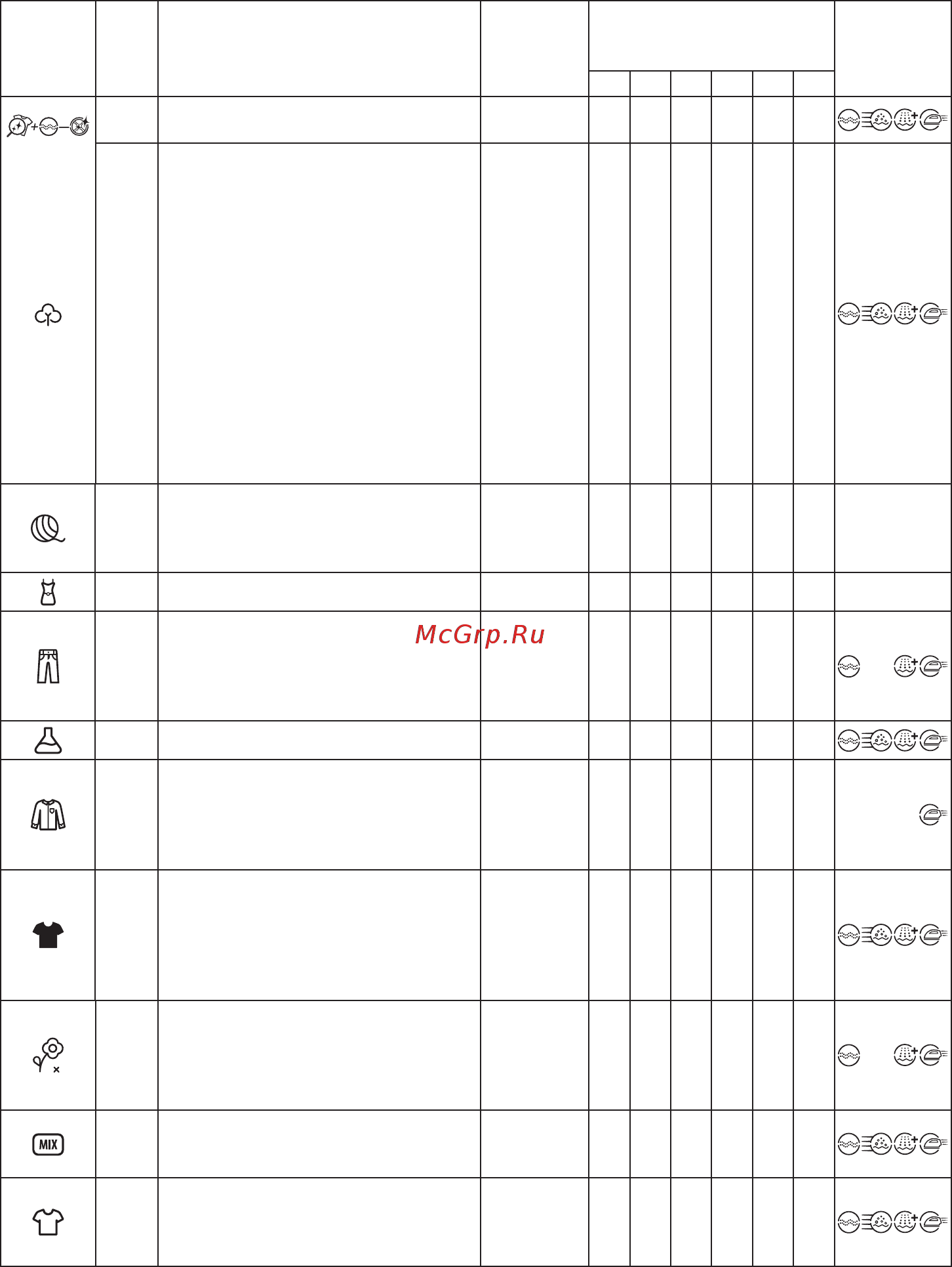 Freggia WISE126 [12/36] Program table