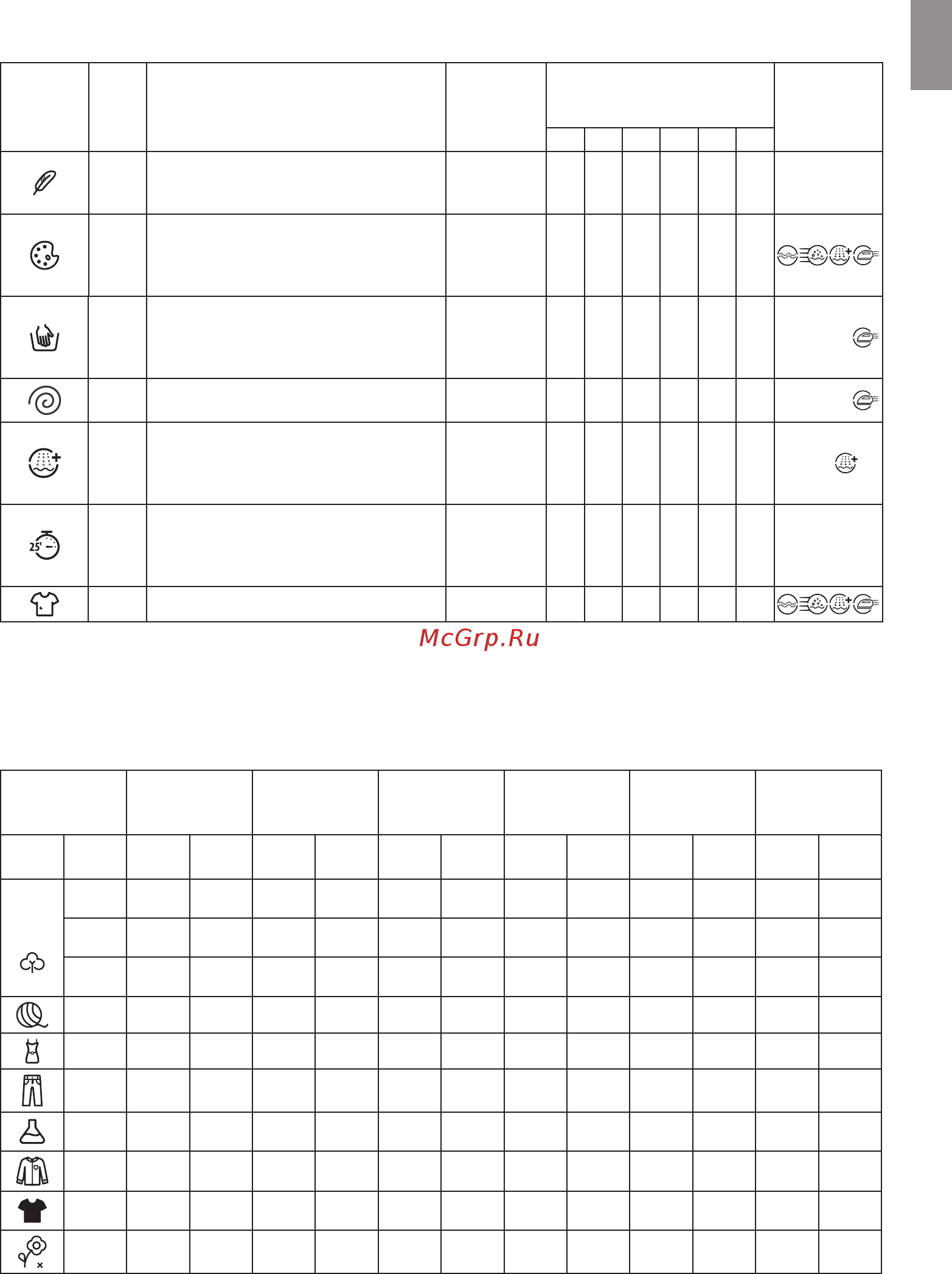 Freggia WISE126 [13/36] Program duration table