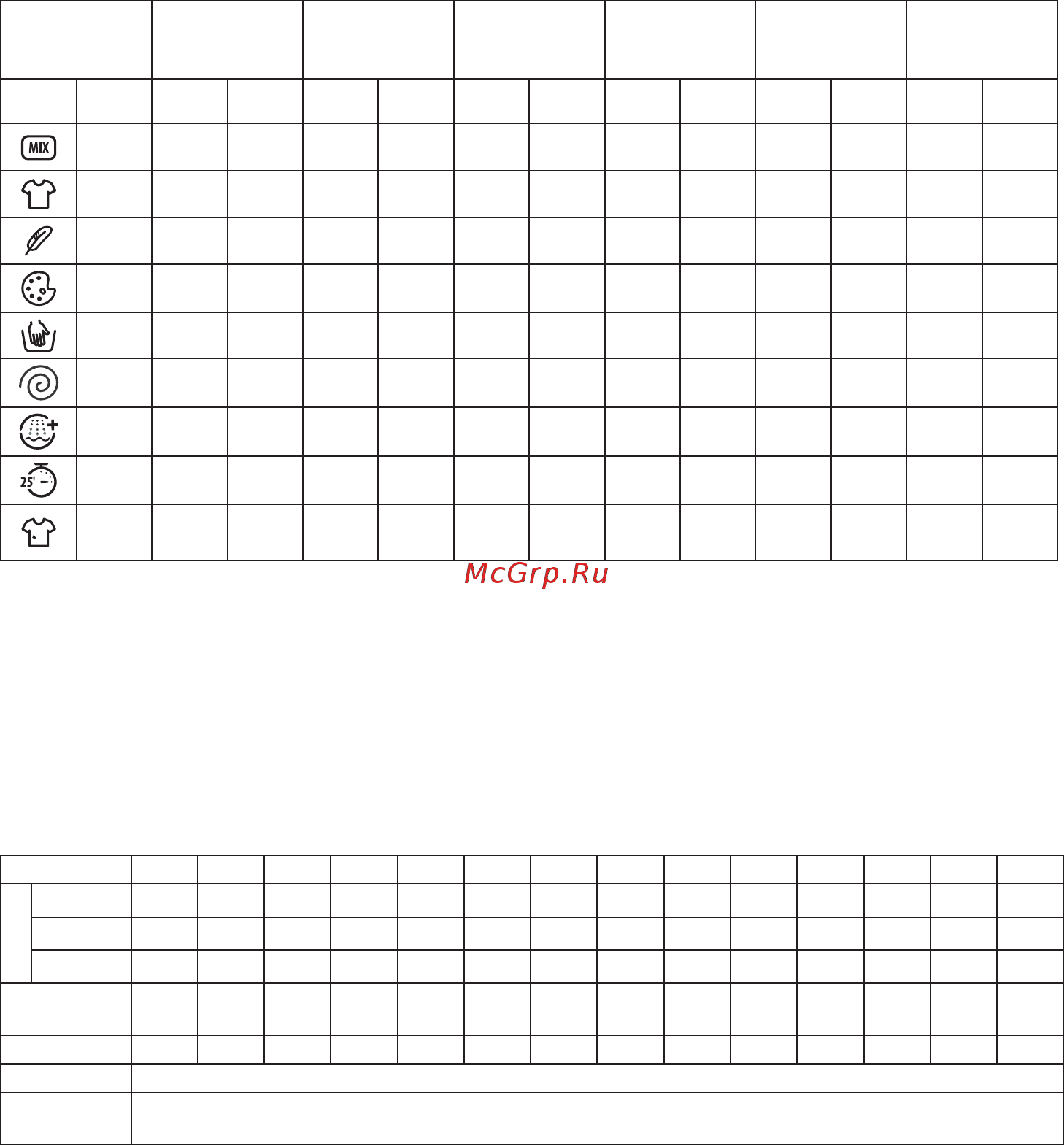 Freggia WISE126 [14/36] Program duration table