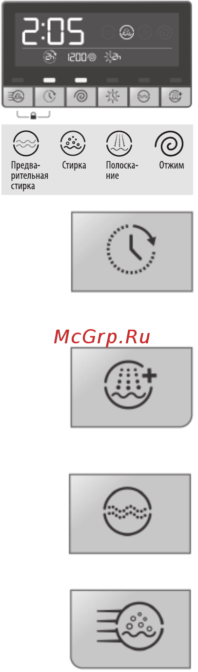 Freggia WISE126 [16/36] Панель управления