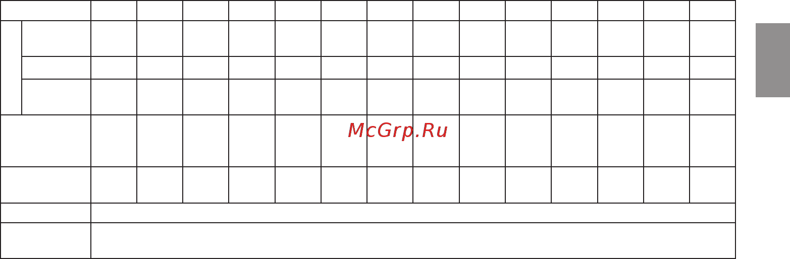 Freggia WISE126 [21/36] Технические характеристики