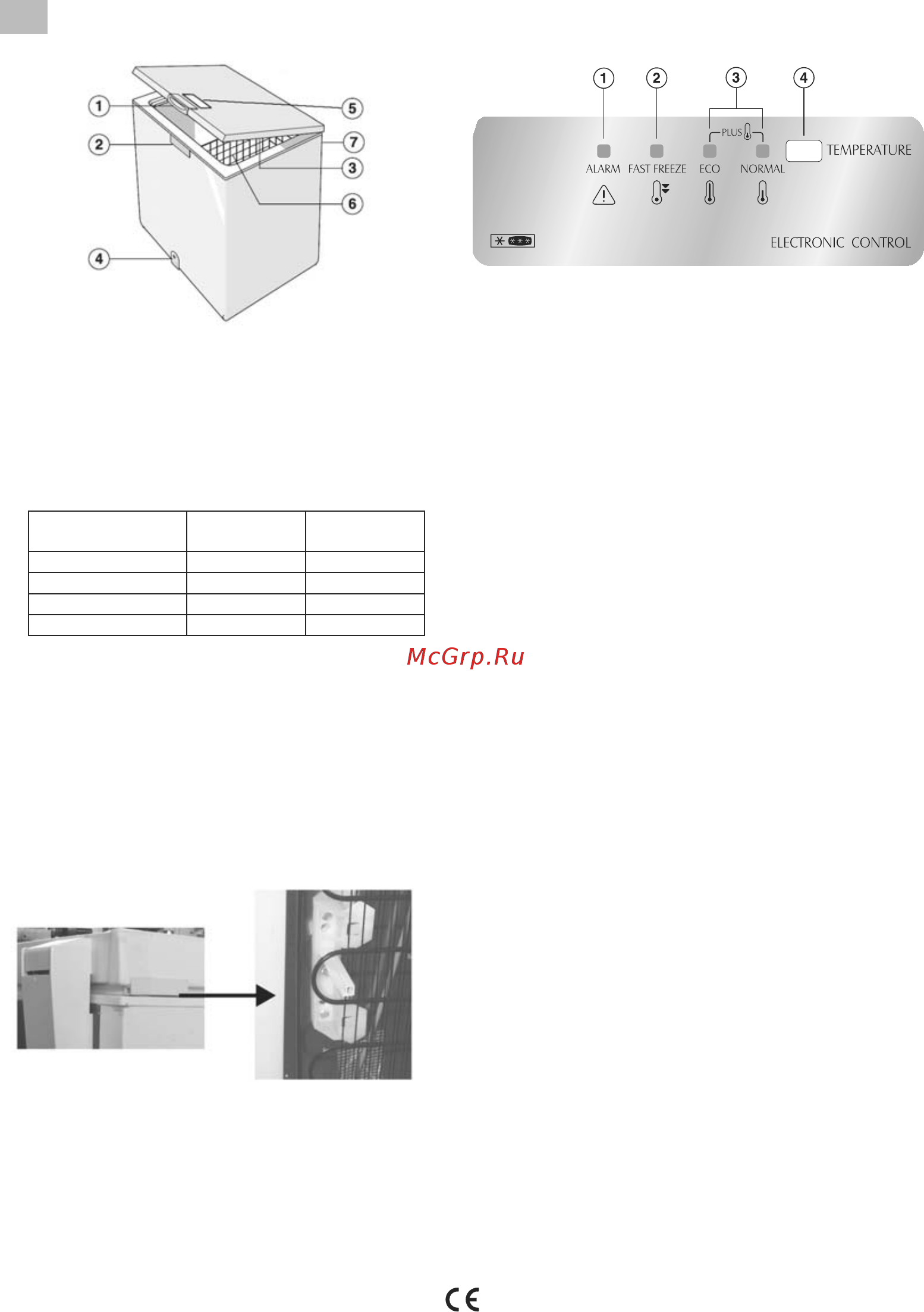 Freggia LC32 [7/20] Instrukcja obseugi