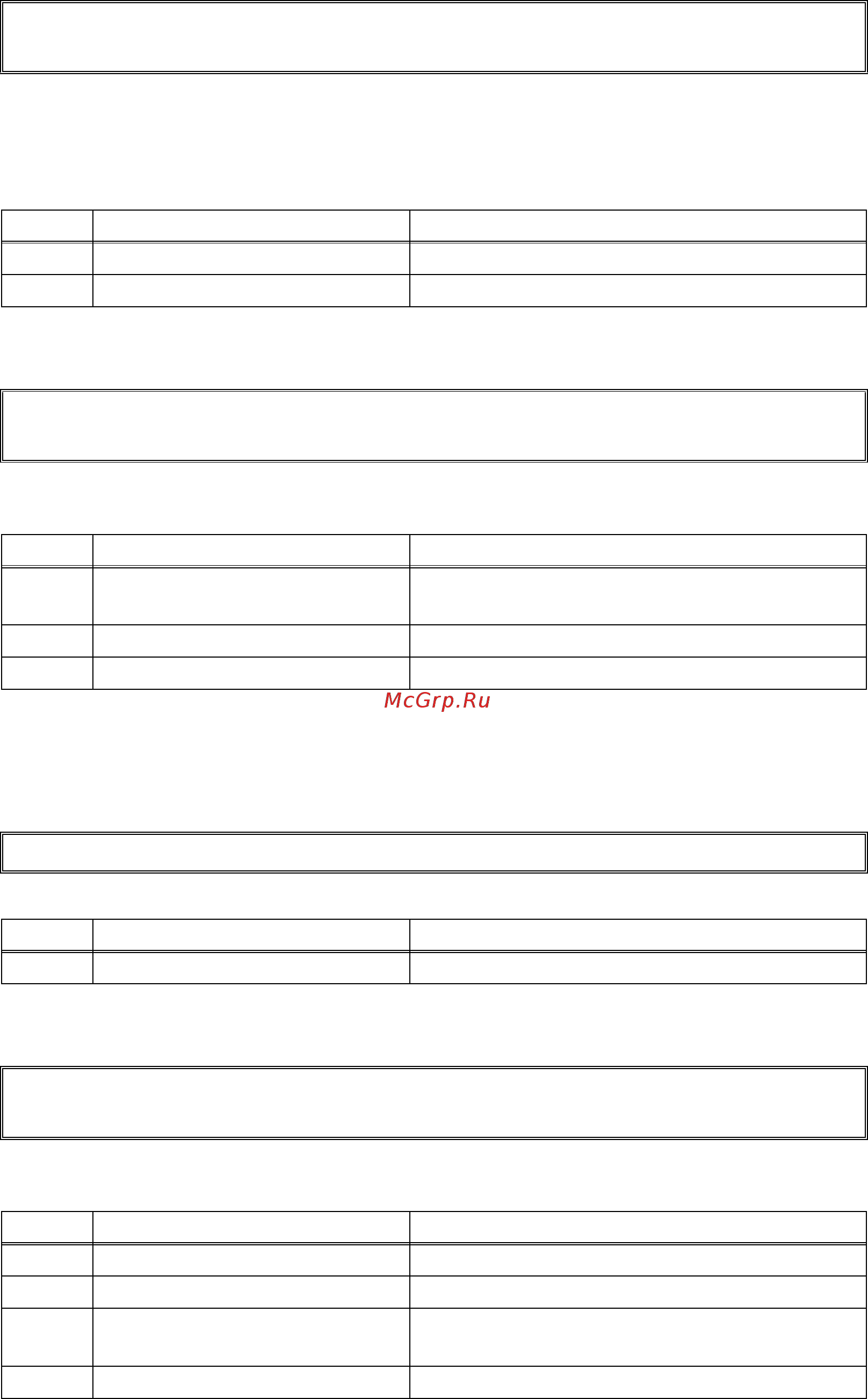 Brother DCP-8110D [102/373] Error code af00