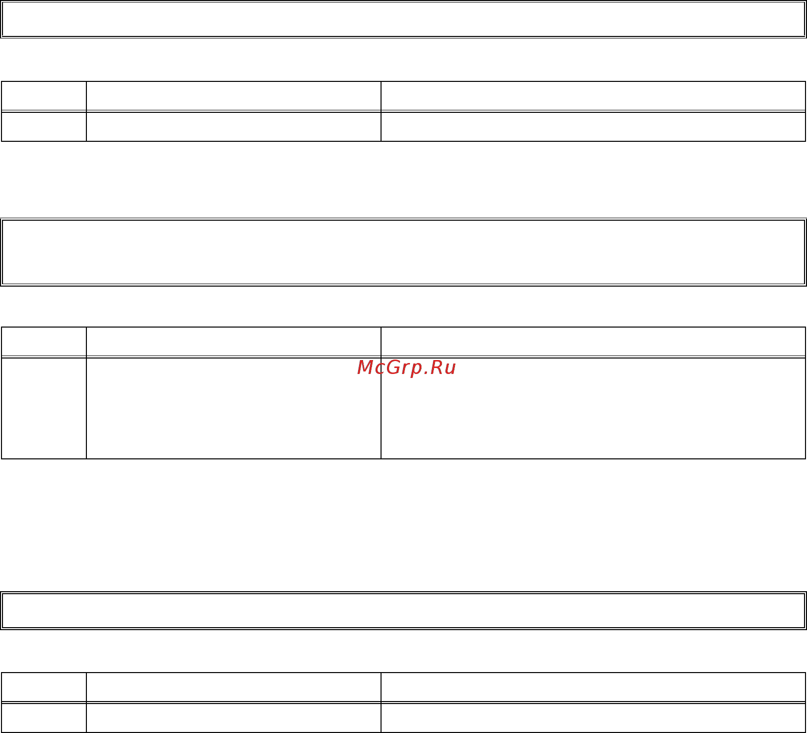 Brother DCP-8110D [113/373] Error codes fa00 to ff00