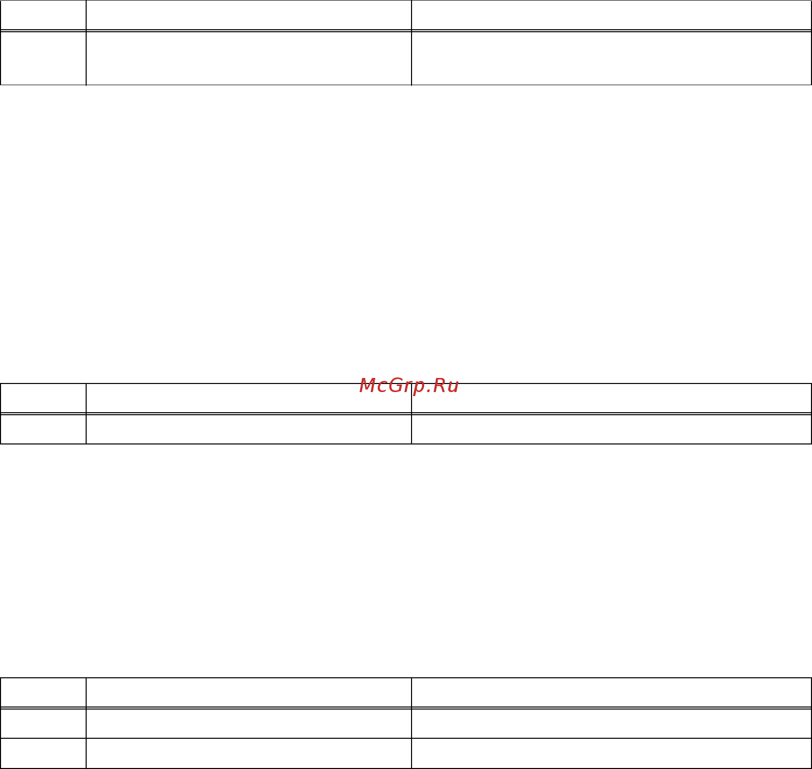 Brother MFC-8520DN [114/373] Troubleshooting for paper feeding problems