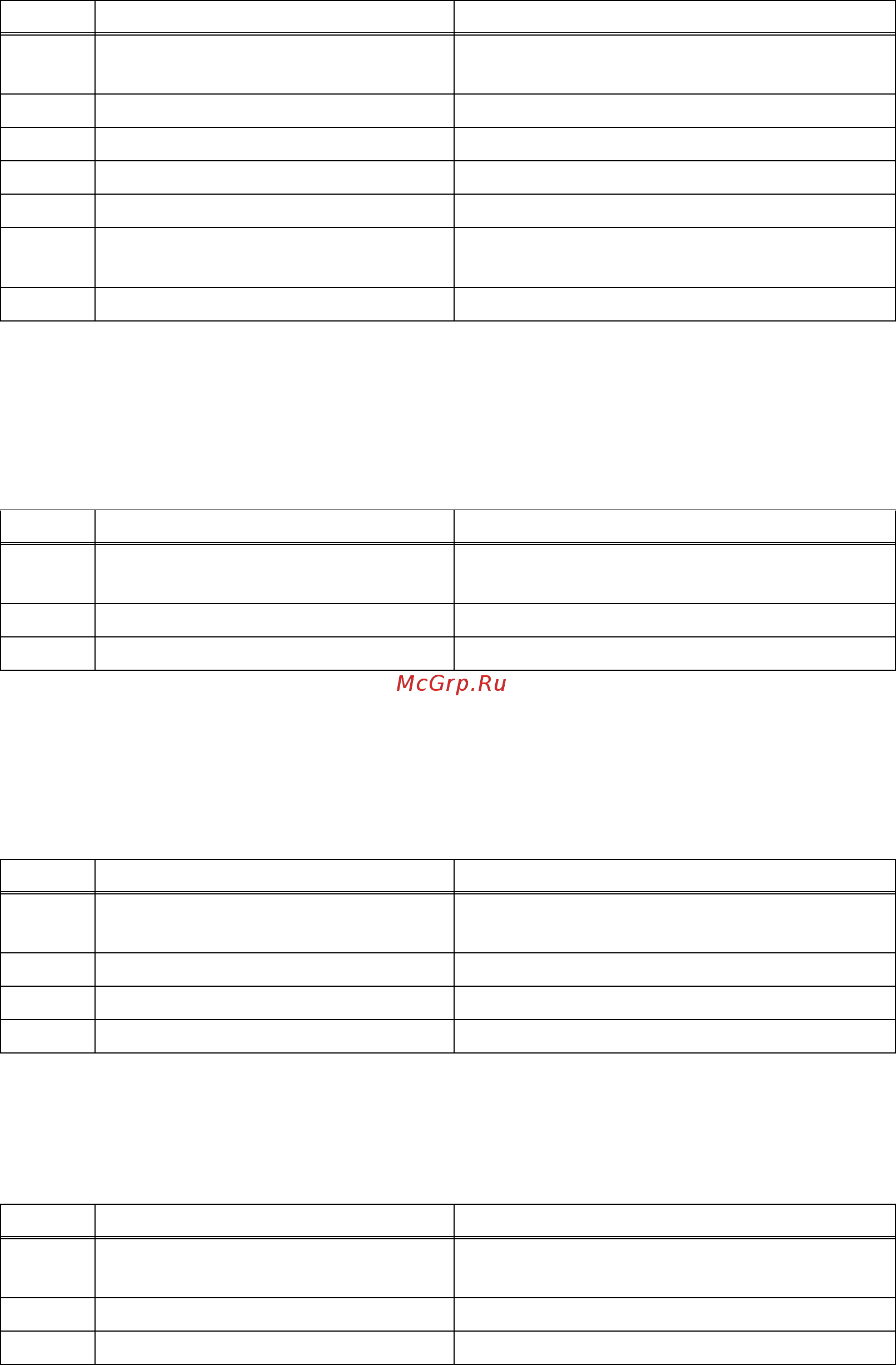 Brother DCP-8110D [141/373] Troubleshooting for fax problems