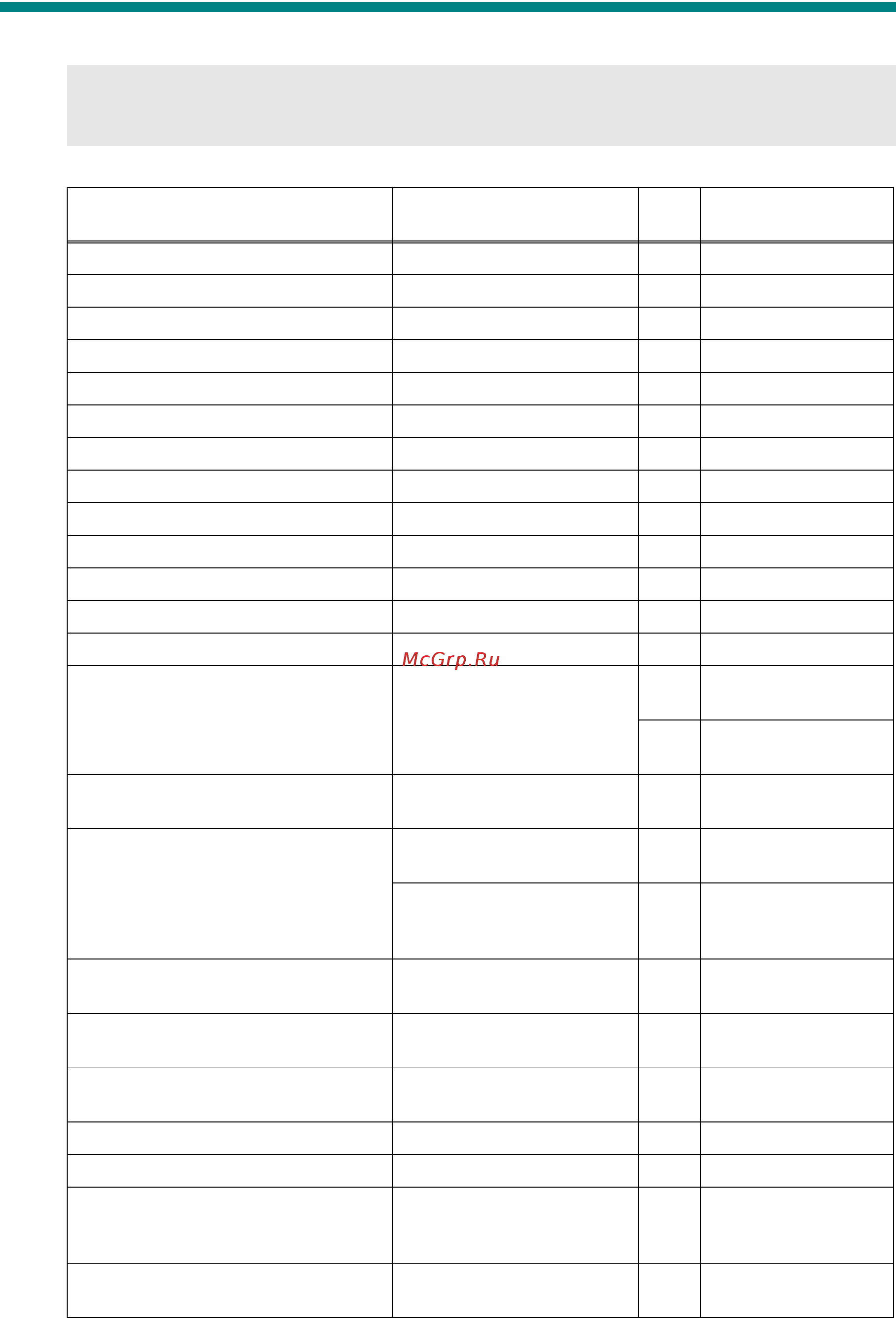 Brother DCP-8110D [150/373] Screw torque list