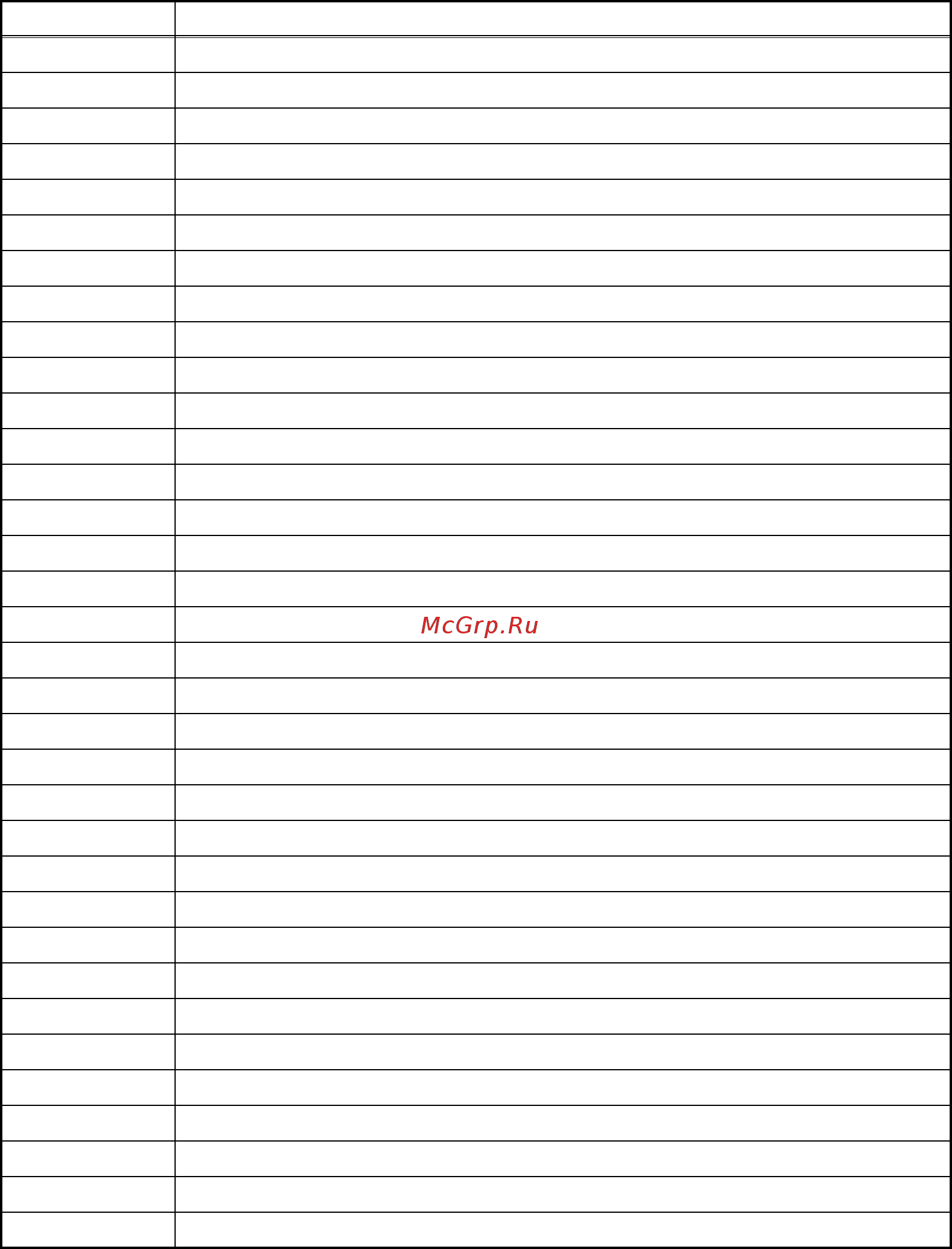 Brother DCP-8110D [303/373] Set worker switches wsw function code 10