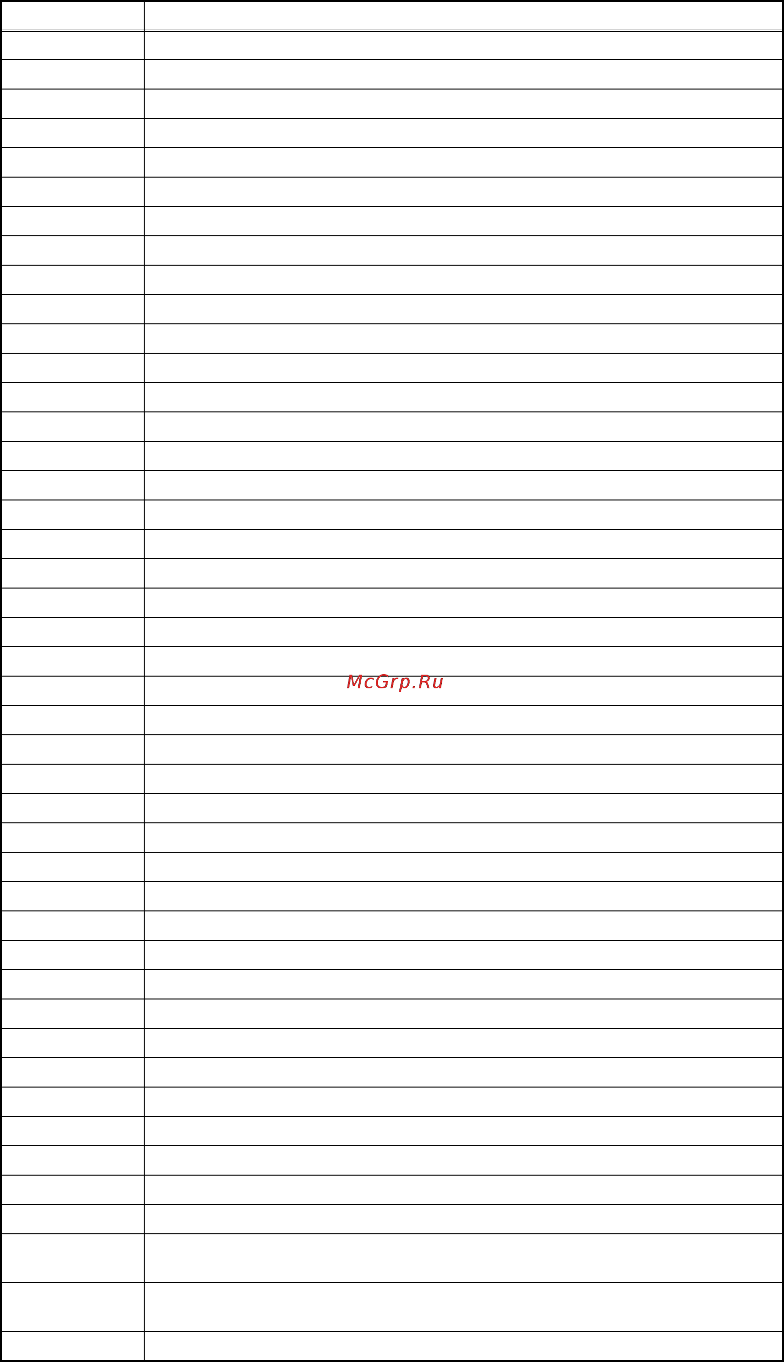 Brother DCP-8110D Service Manual онлайн [304/373] 263647