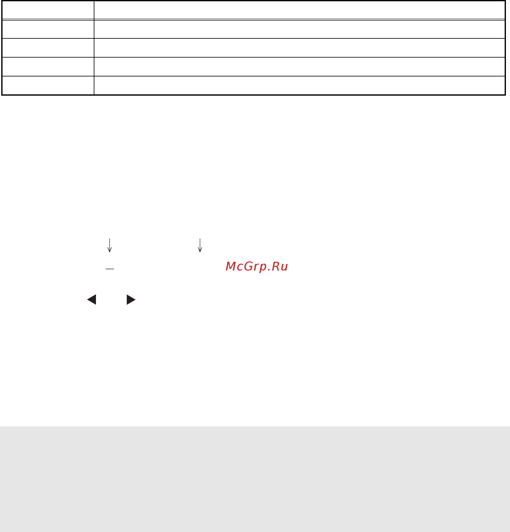 Brother DCP-8110D [305/373] Wswxx 0 0 0 0 0 0 0 0